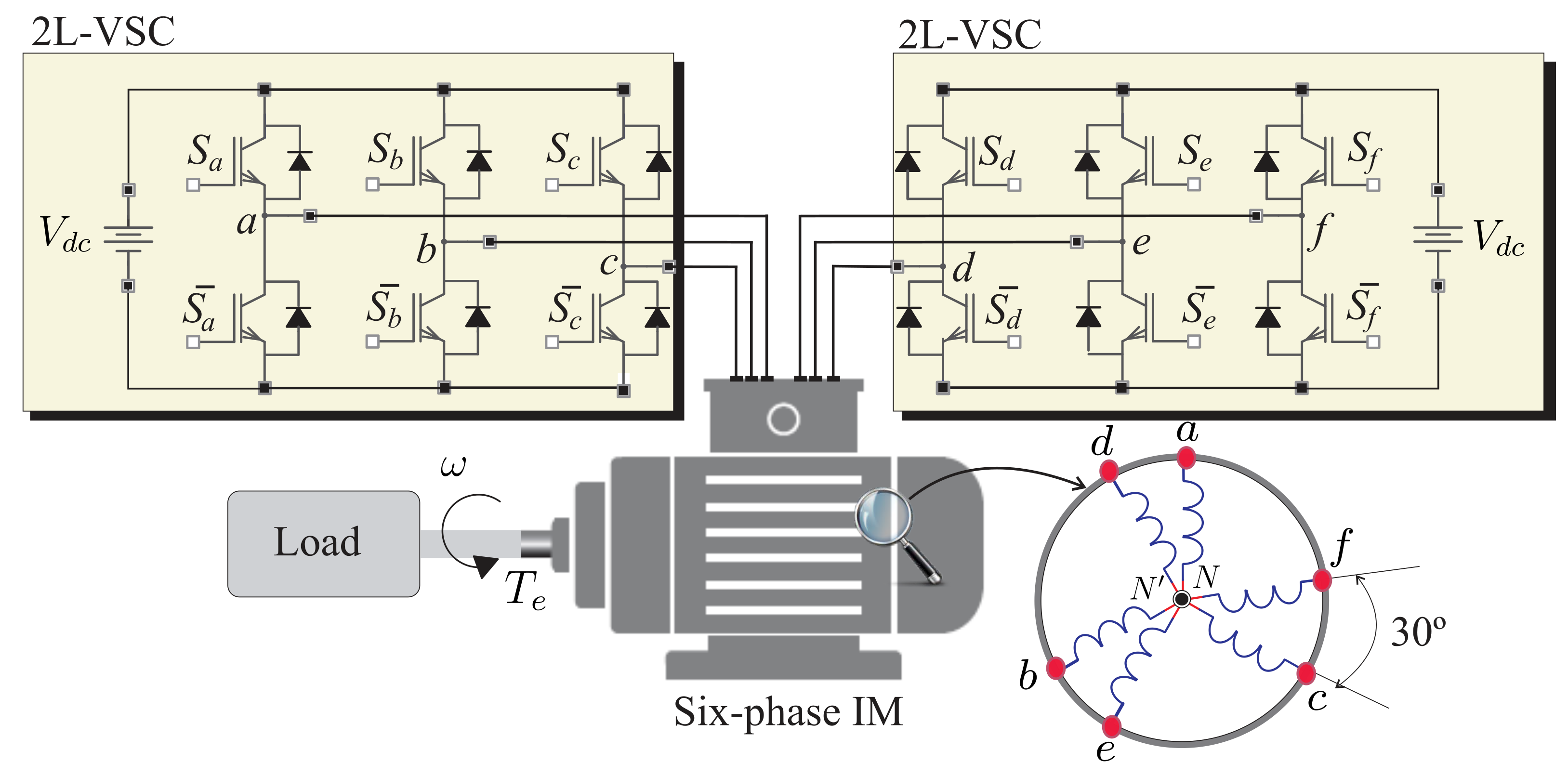 Energies 14 01339 g001 Energies 14 01339 g001