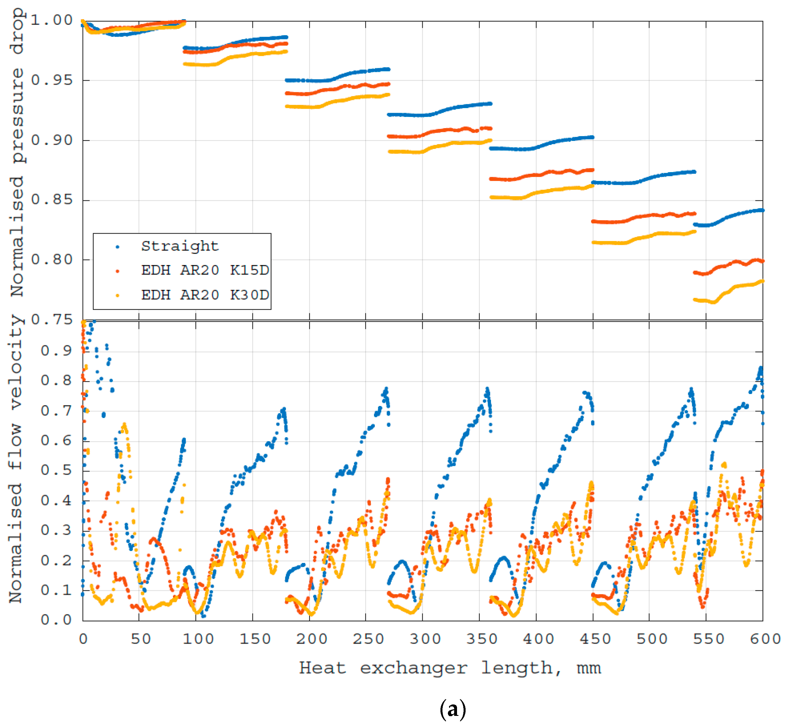 Energies 14 01343 g006a