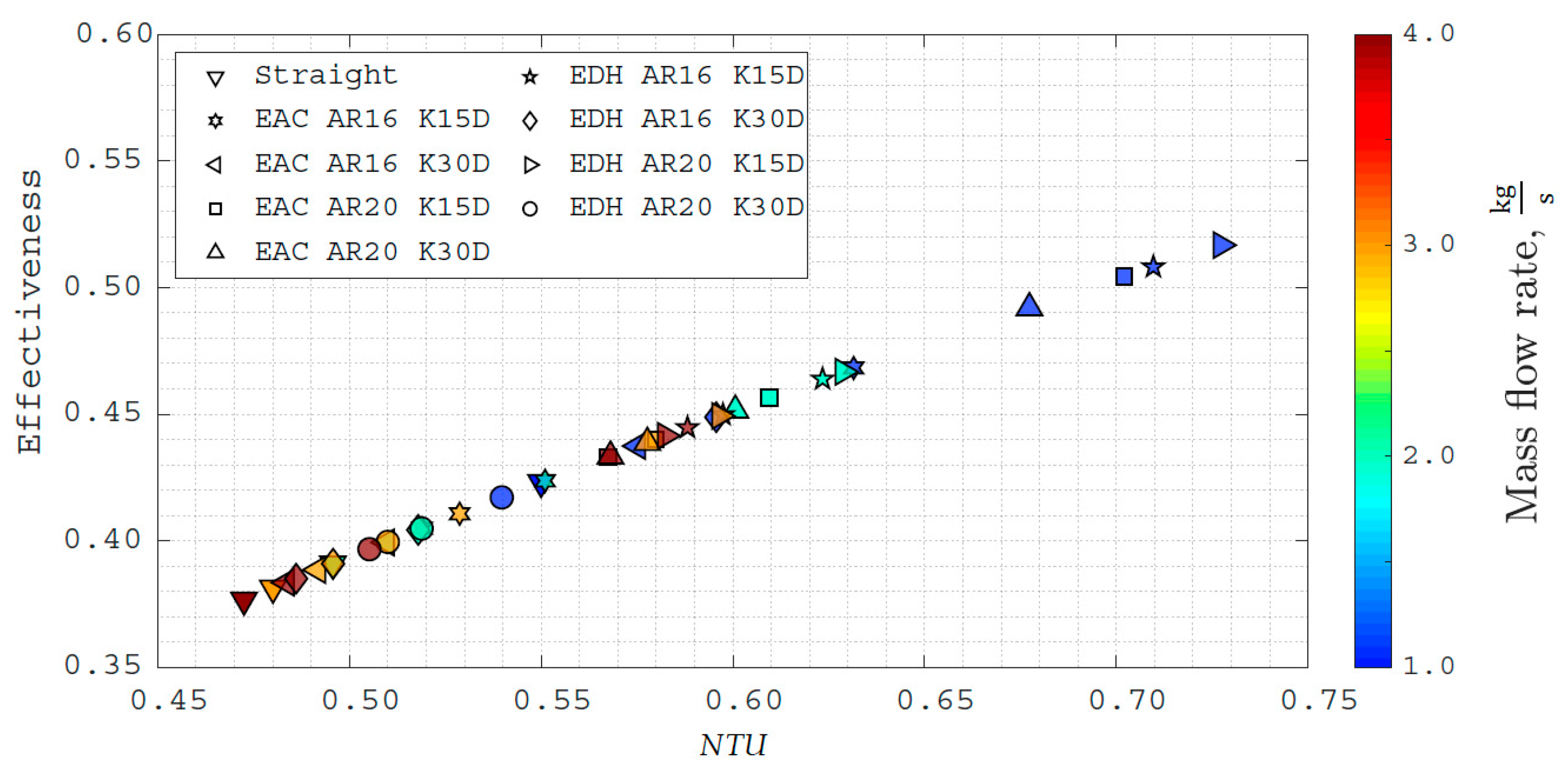 Energies 14 01343 g009