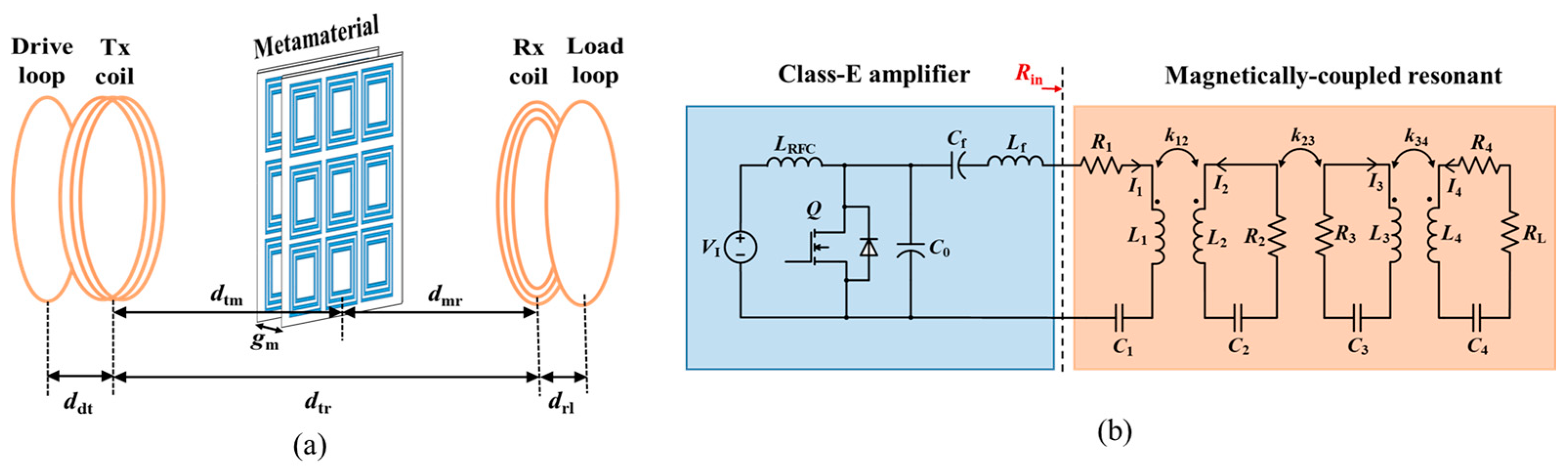 Energies 14 01348 g001 Energies 14 01348 g001