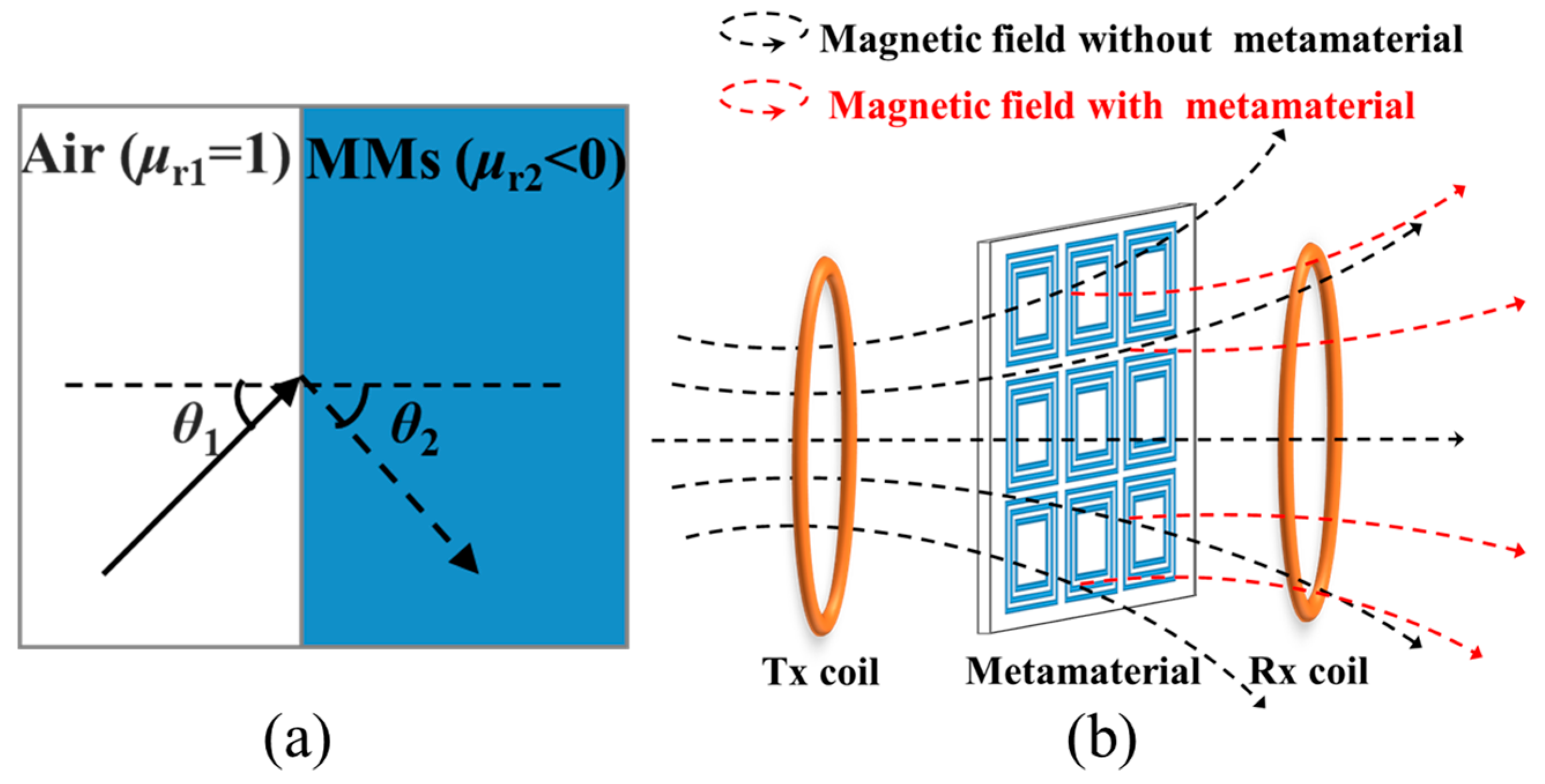 Energies 14 01348 g003 Energies 14 01348 g003