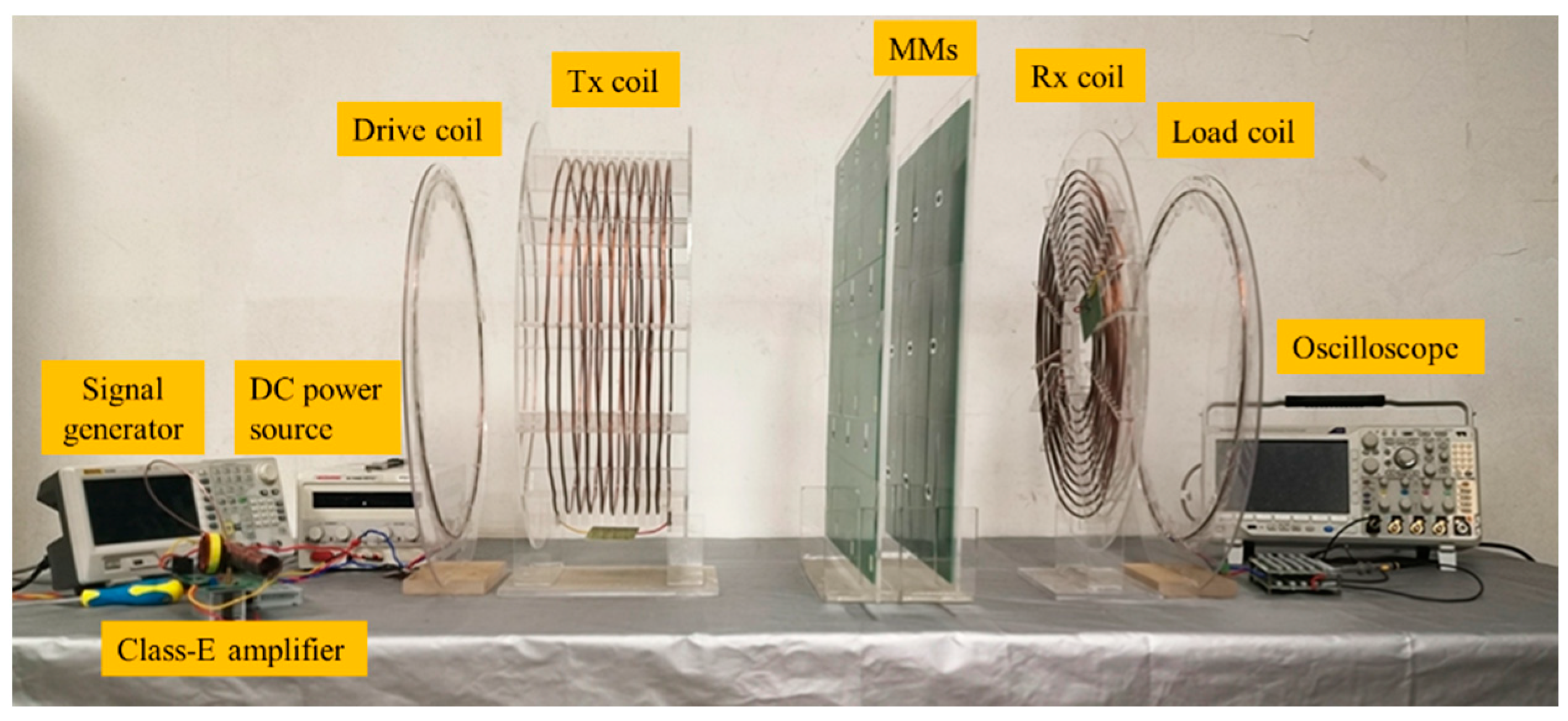 Energies 14 01348 g007 Energies 14 01348 g007