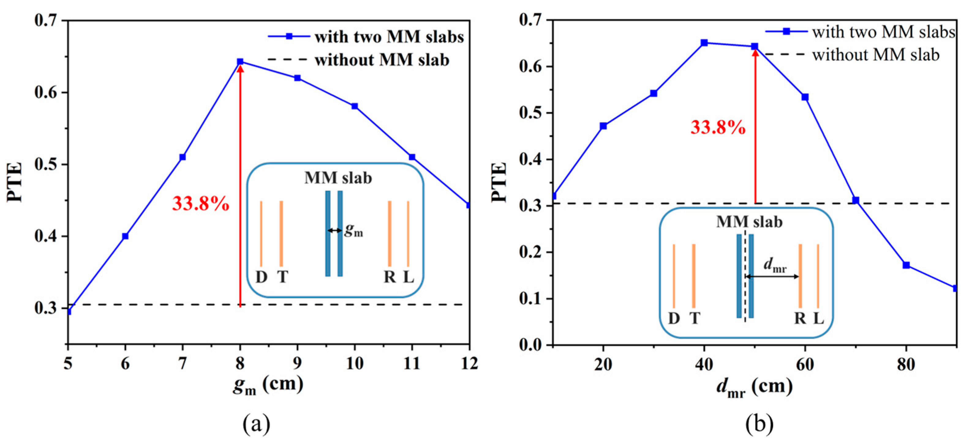 Energies 14 01348 g009 Energies 14 01348 g009