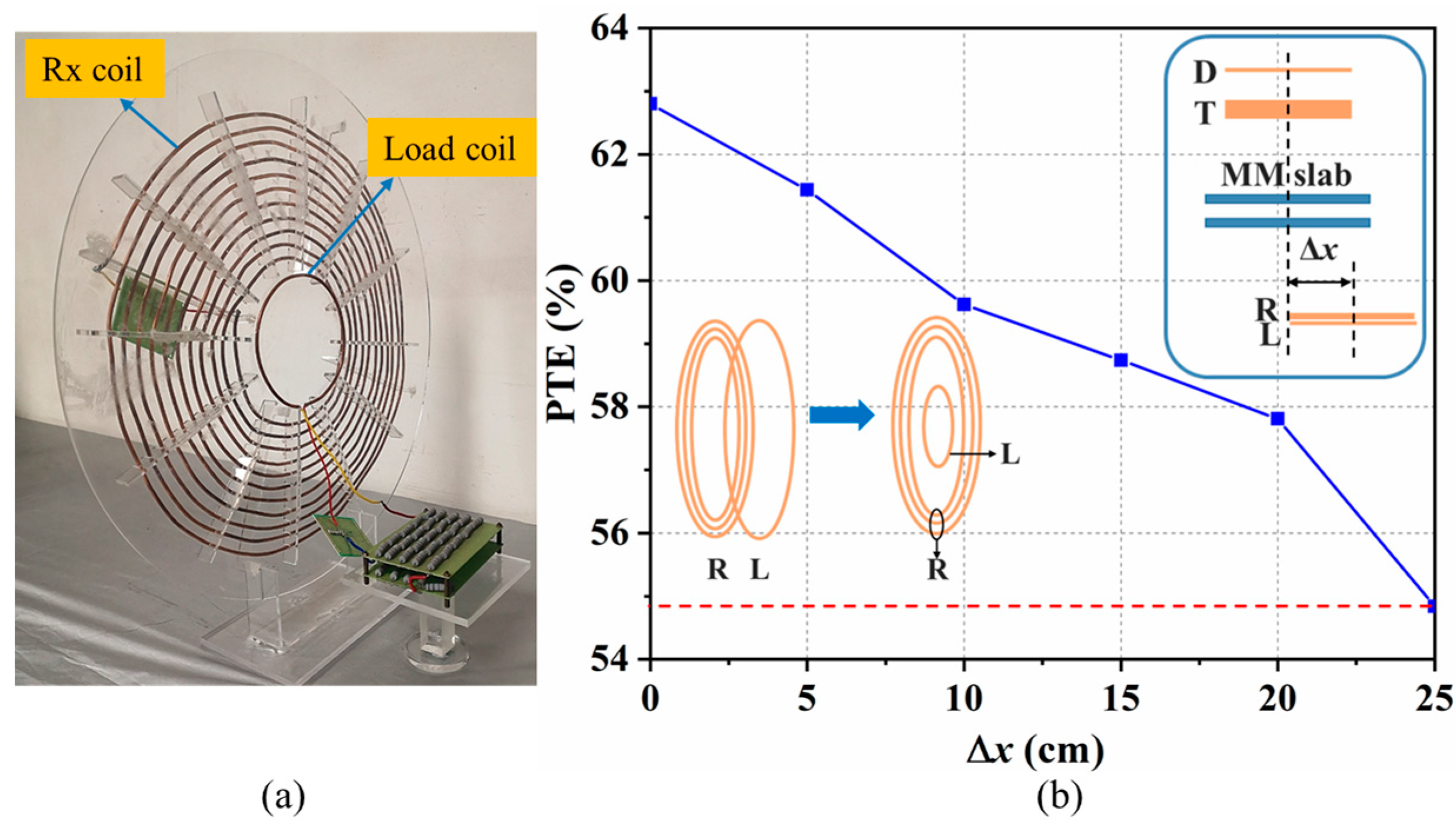 Energies 14 01348 g011 Energies 14 01348 g011