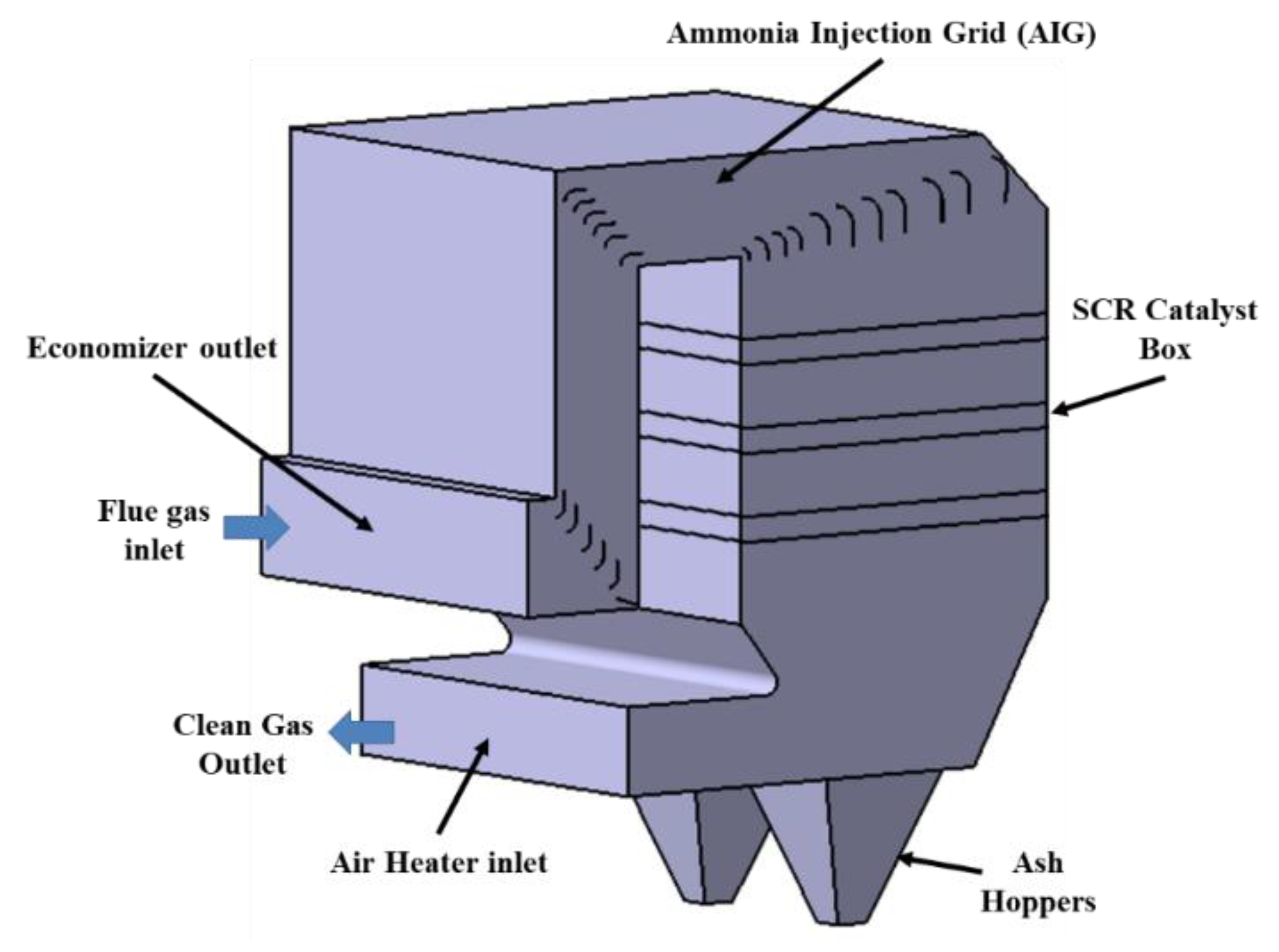 Energies 14 01352 g002 Energies 14 01352 g002