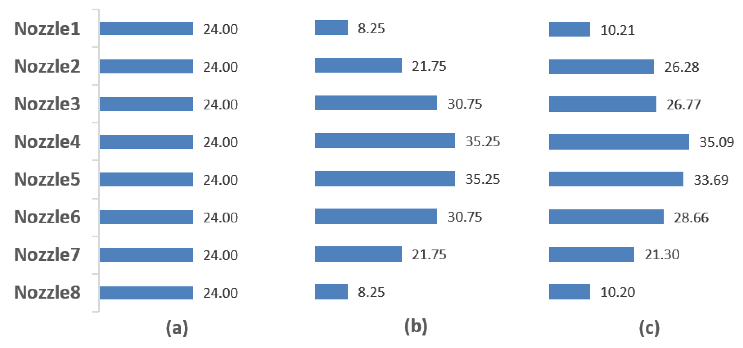 Energies 14 01352 g009 Energies 14 01352 g009