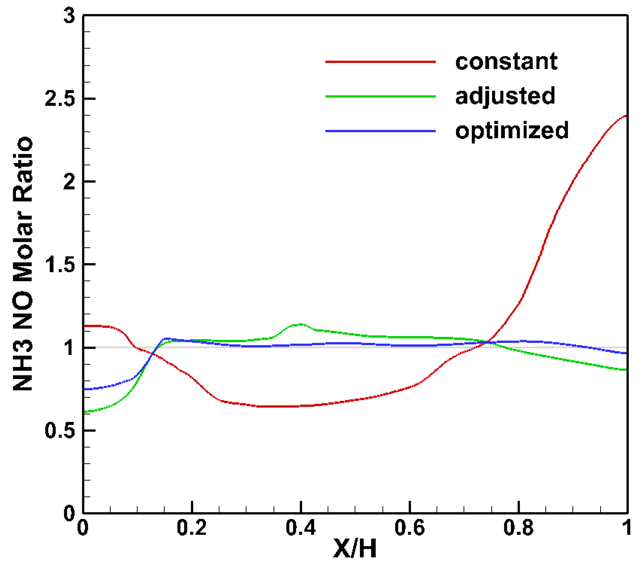 Energies 14 01352 g017 Energies 14 01352 g017