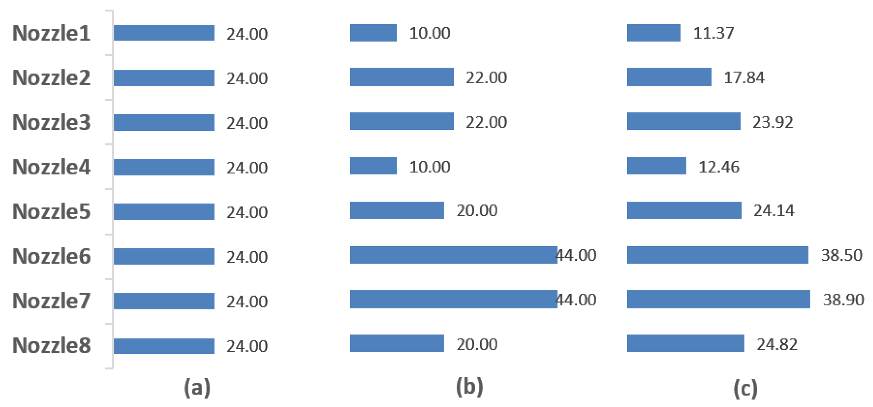 Energies 14 01352 g019 Energies 14 01352 g019