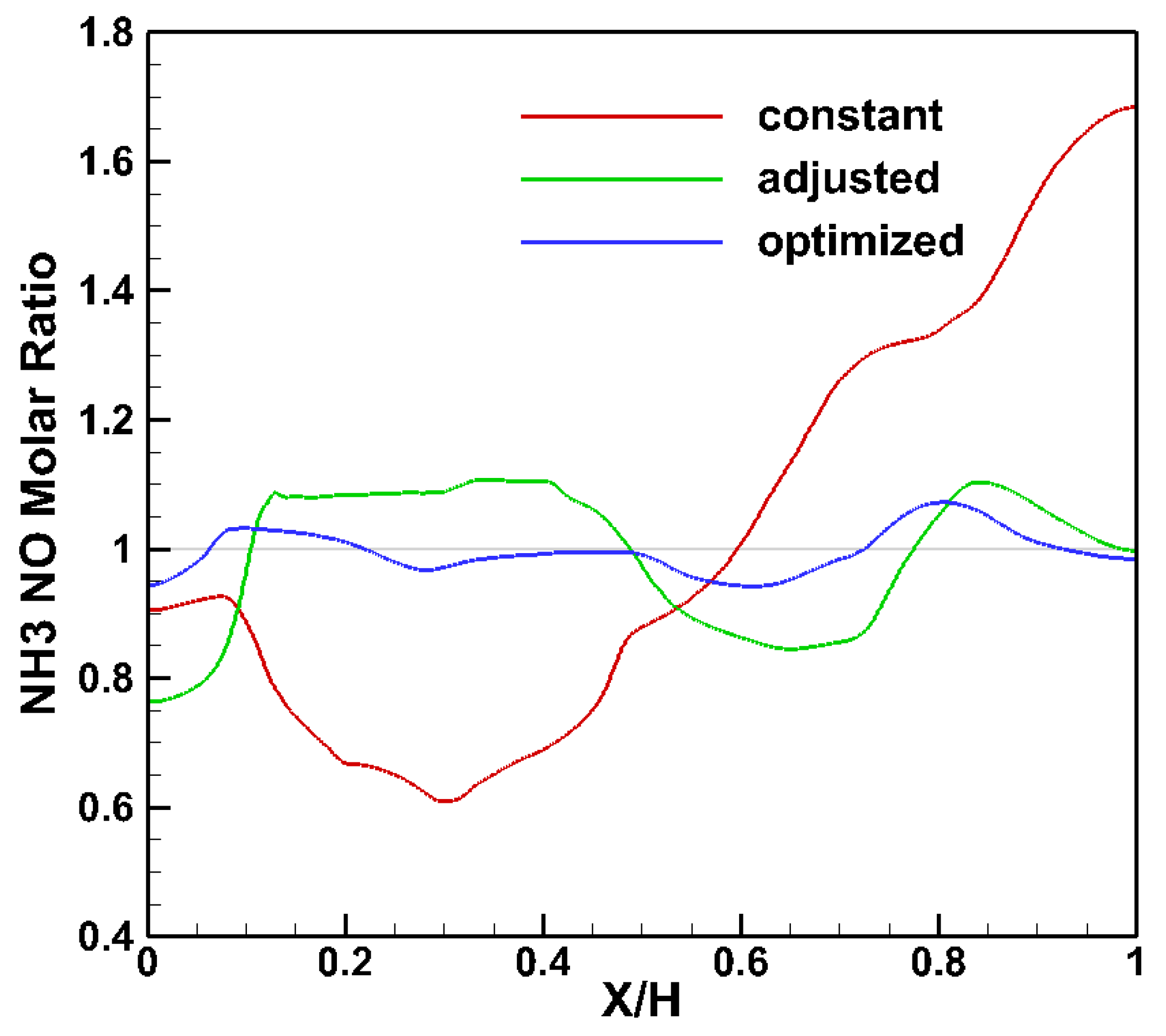 Energies 14 01352 g020 Energies 14 01352 g020