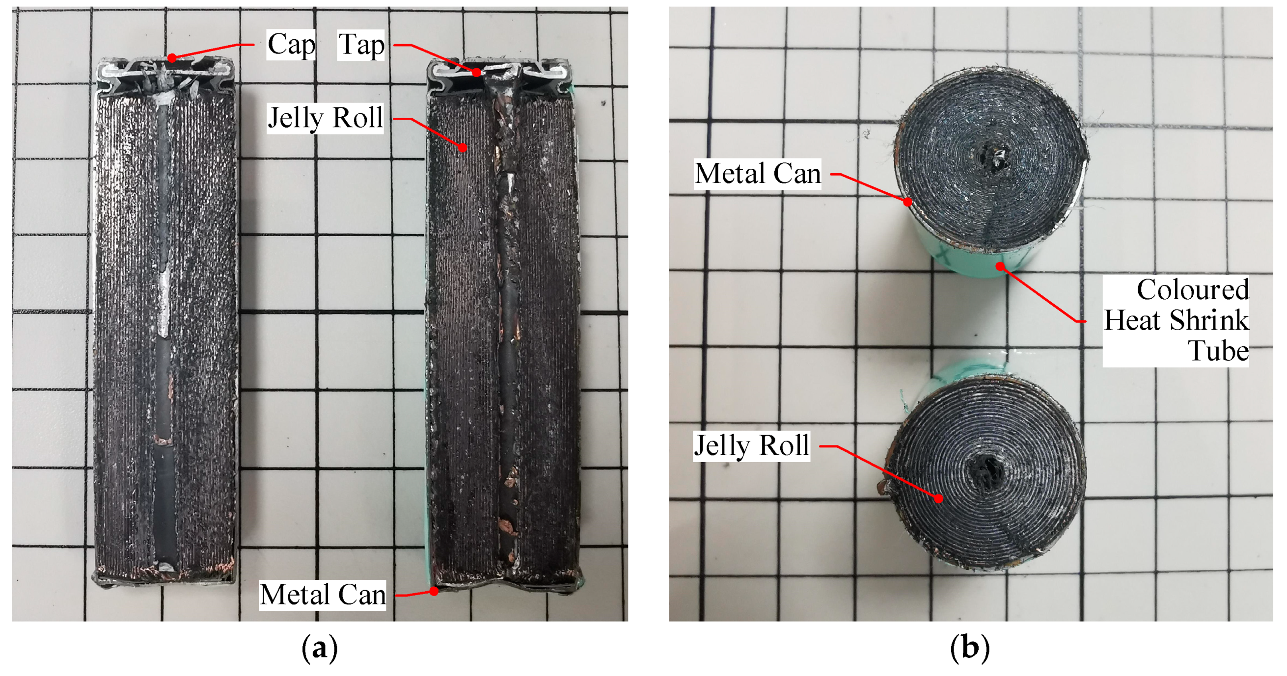 Energies 14 01357 g001
