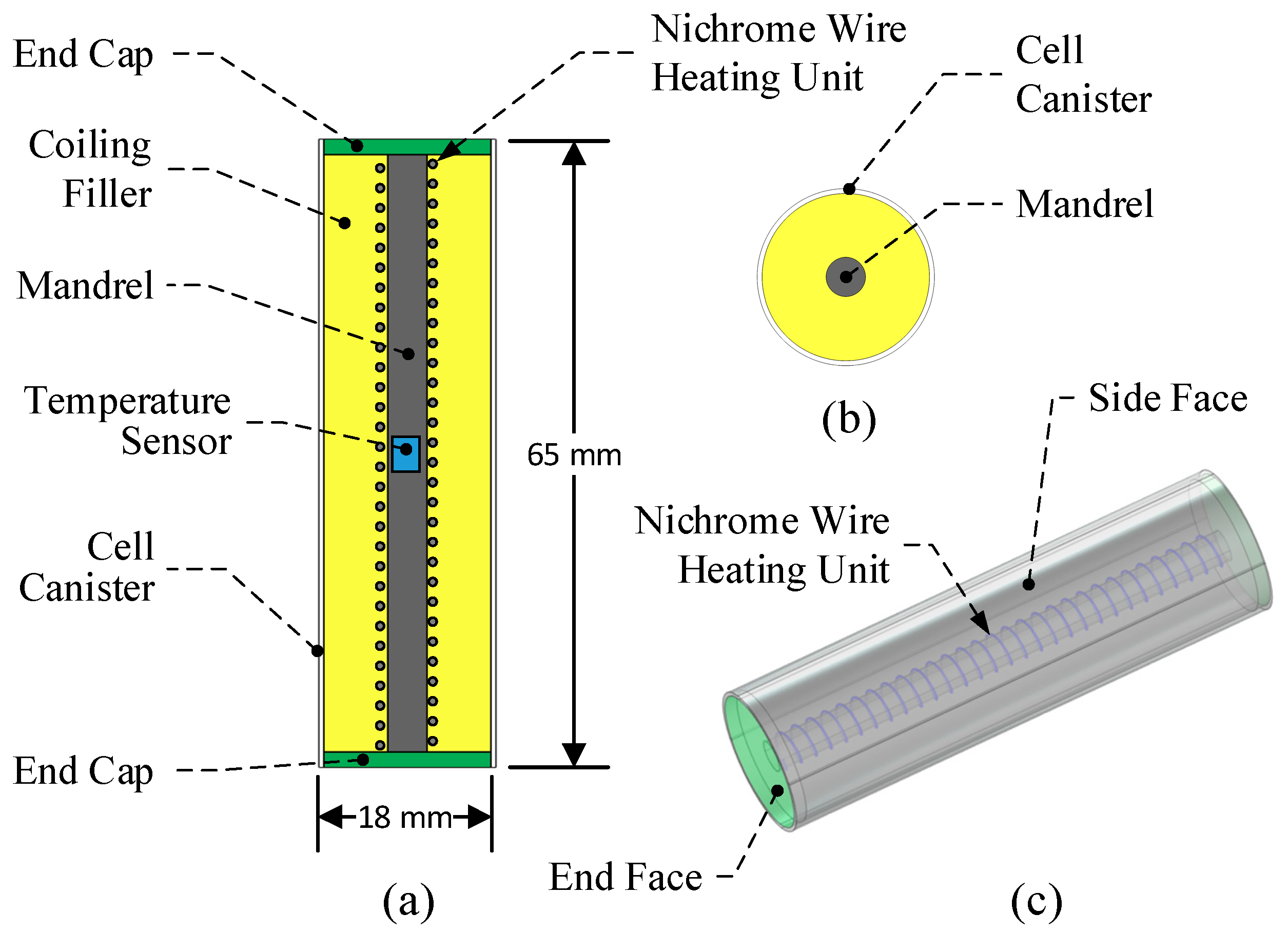 Energies 14 01357 g002