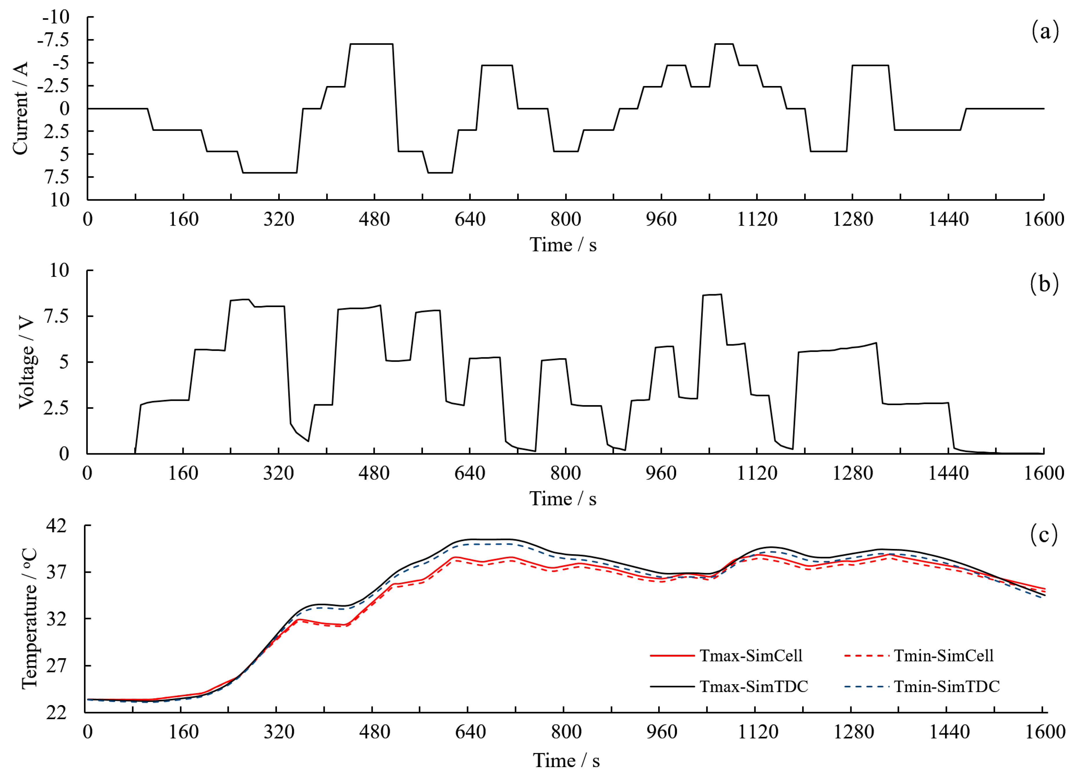 Energies 14 01357 g011