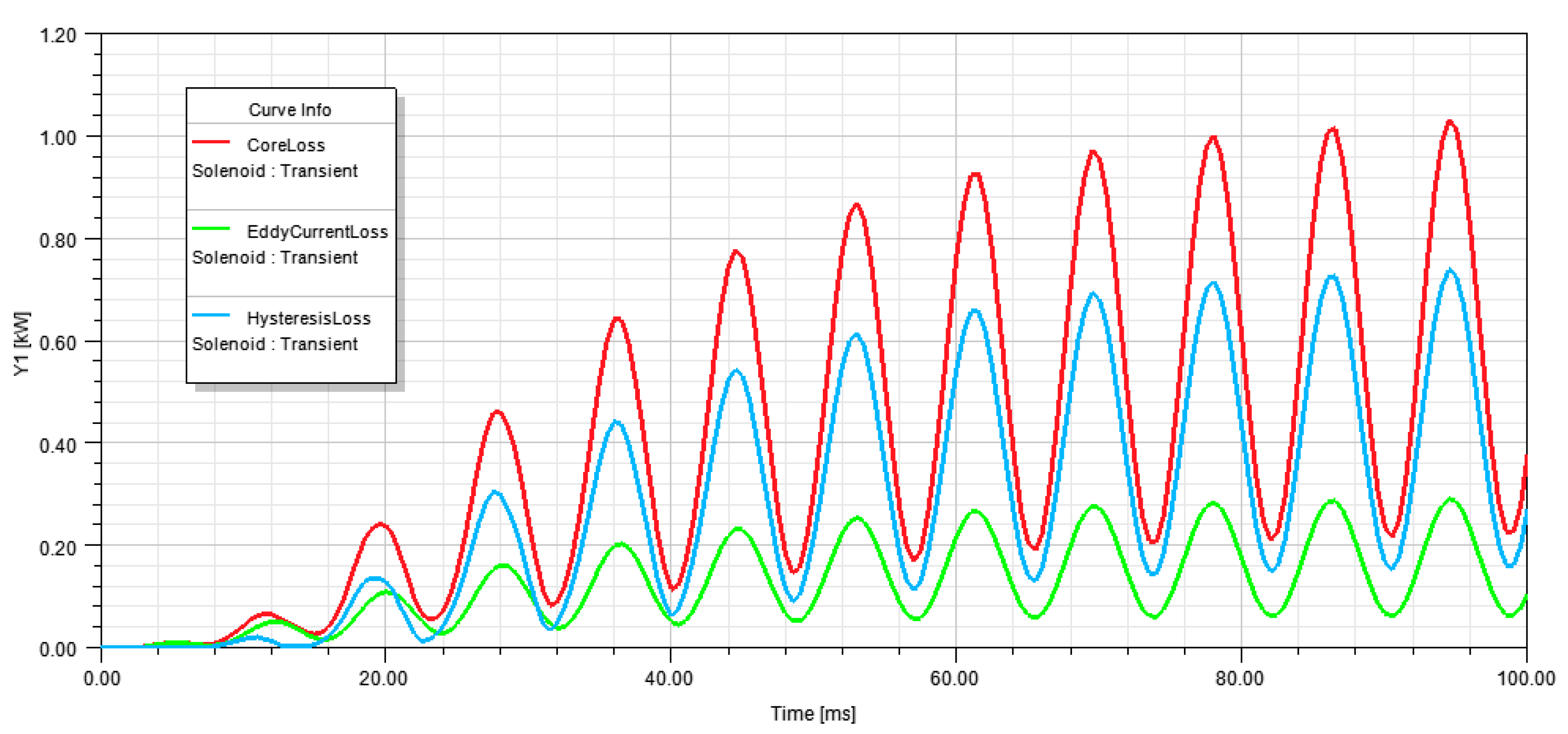 Energies 14 01362 g007