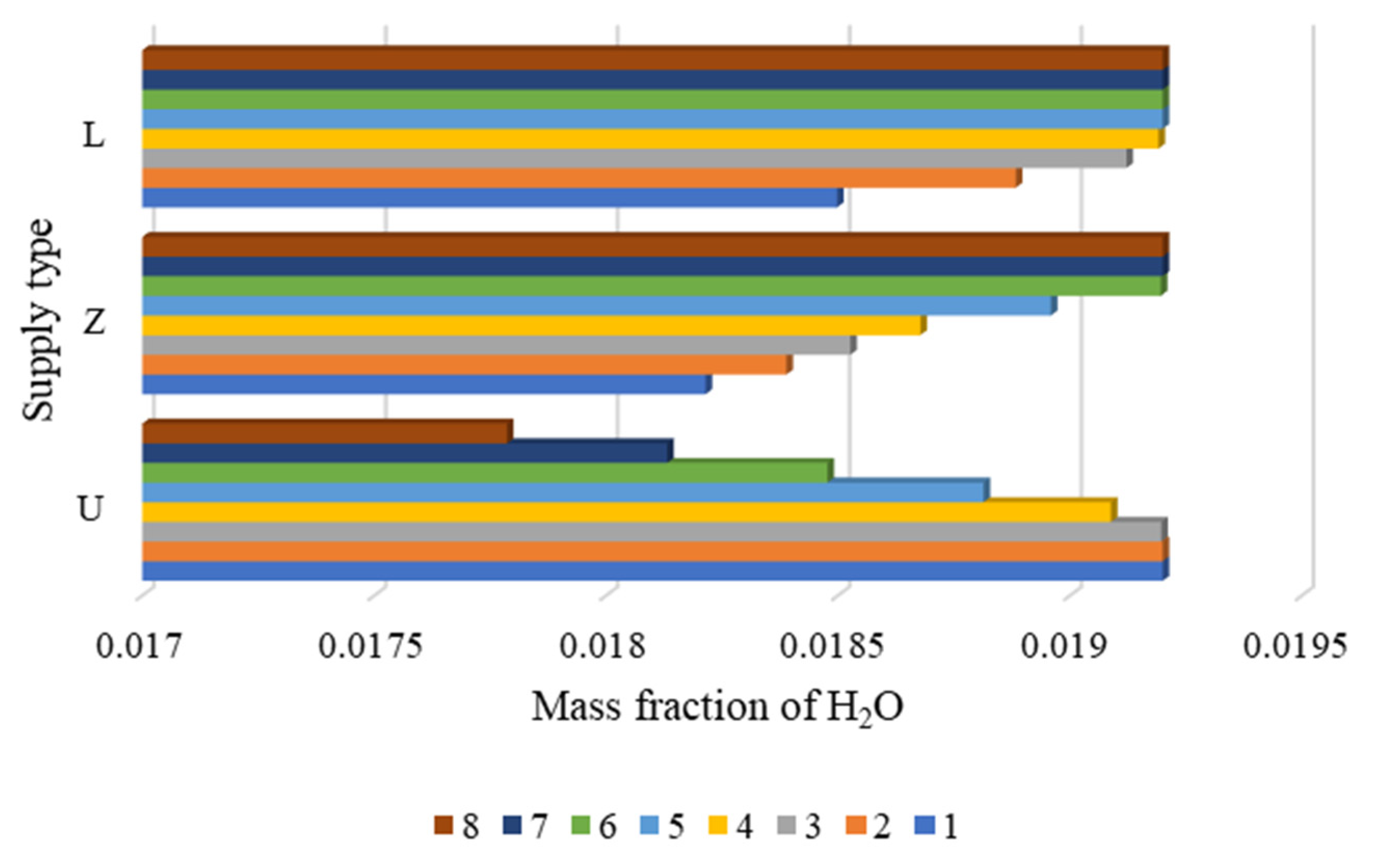 Energies 14 01368 g018