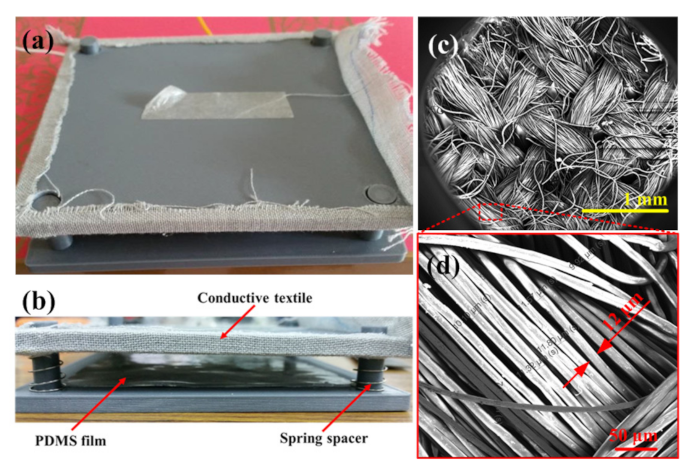 Energies 14 01391 g003 Energies 14 01391 g003
