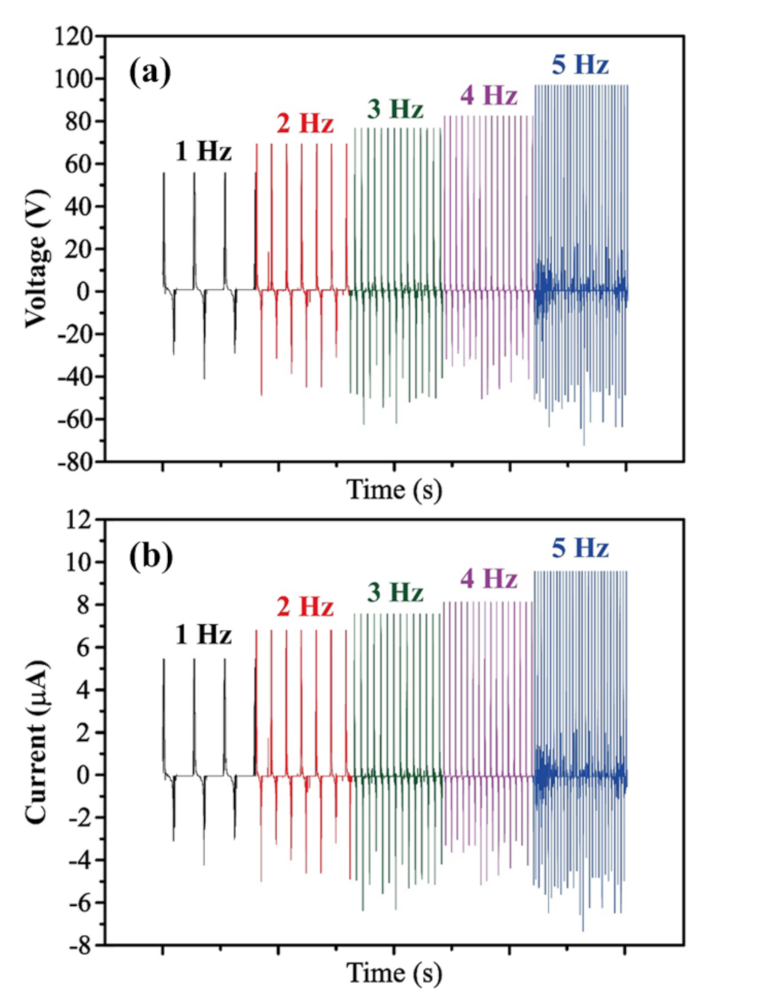 Energies 14 01391 g007 Energies 14 01391 g007