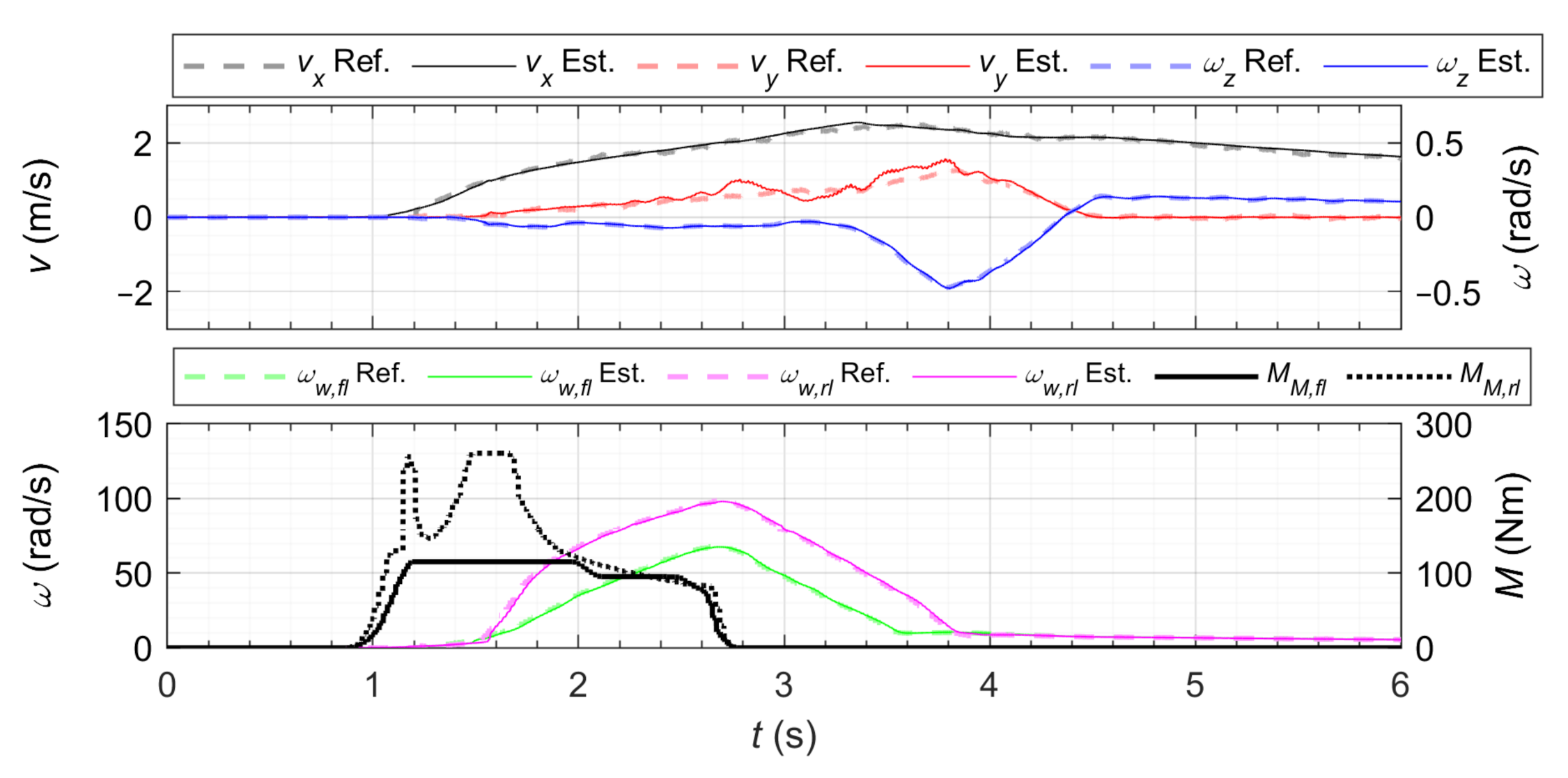 Energies 14 01396 g003 Energies 14 01396 g003