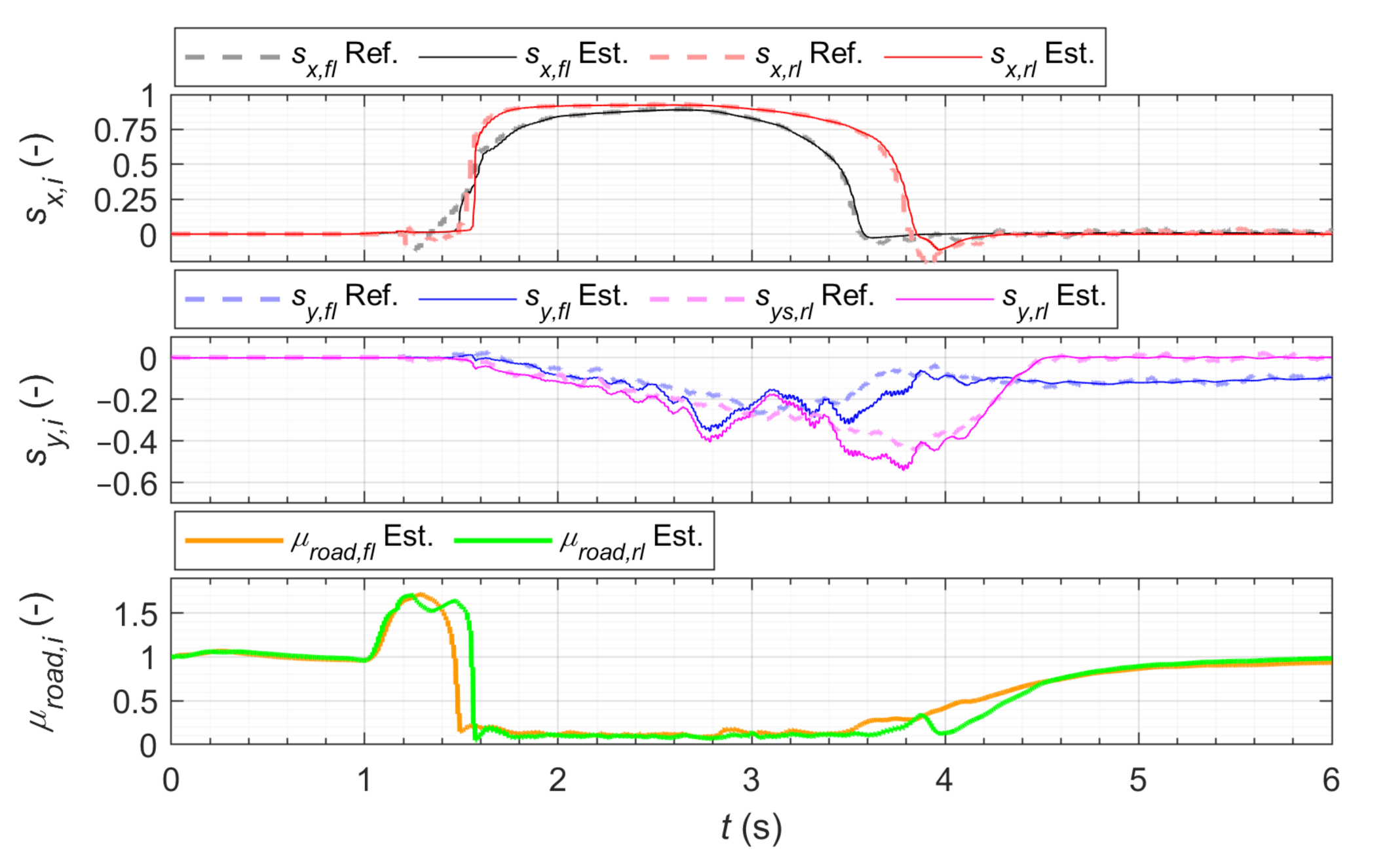 Energies 14 01396 g004 Energies 14 01396 g004