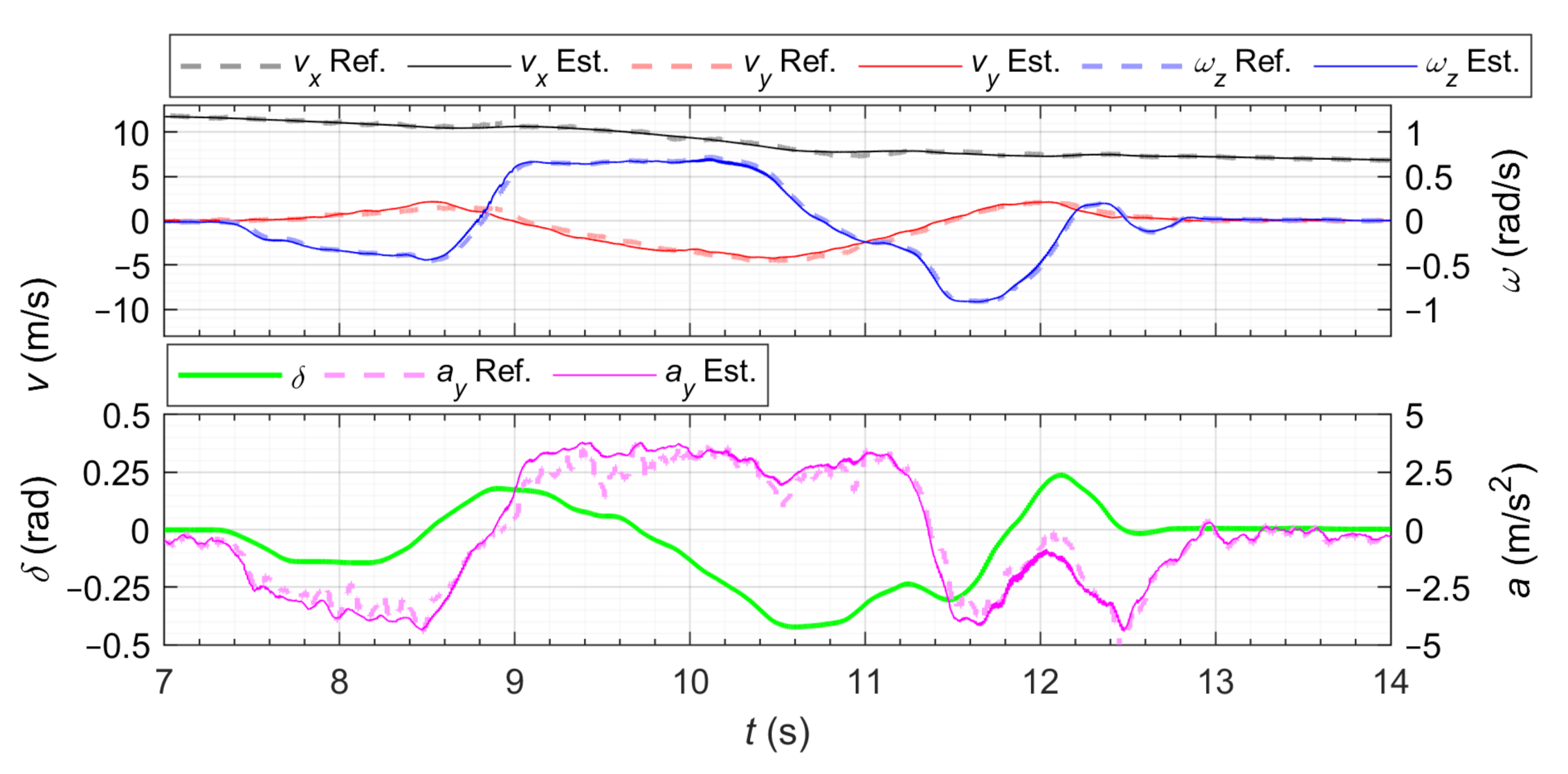 Energies 14 01396 g005 Energies 14 01396 g005