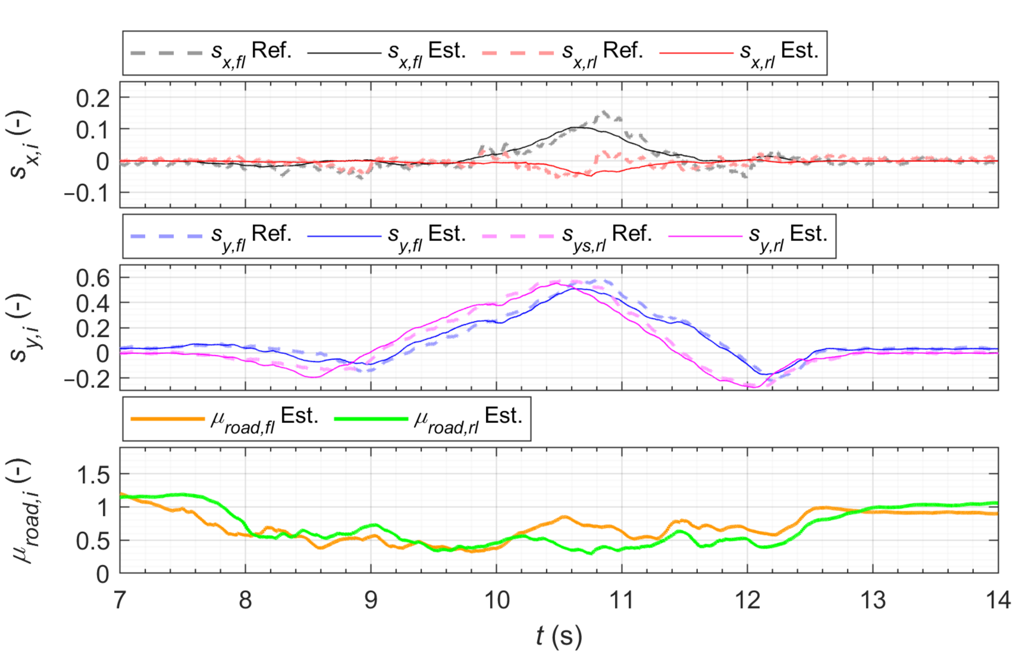 Energies 14 01396 g006 Energies 14 01396 g006