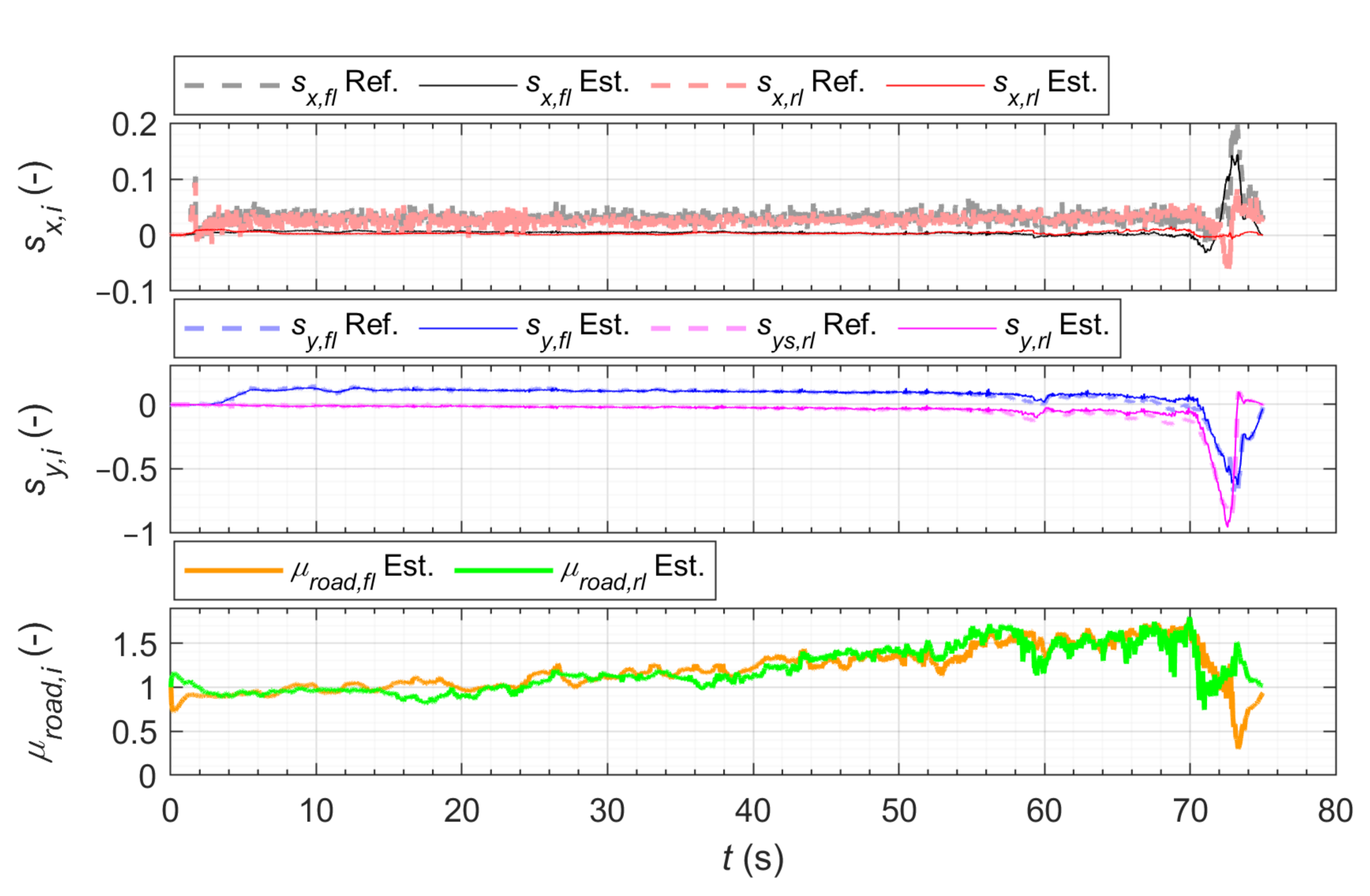 Energies 14 01396 g008 Energies 14 01396 g008