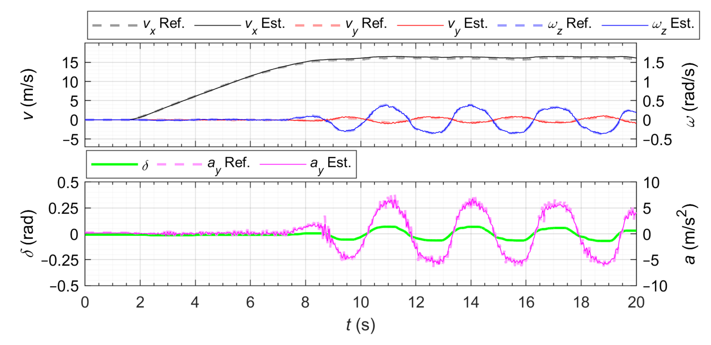 Energies 14 01396 g009 Energies 14 01396 g009