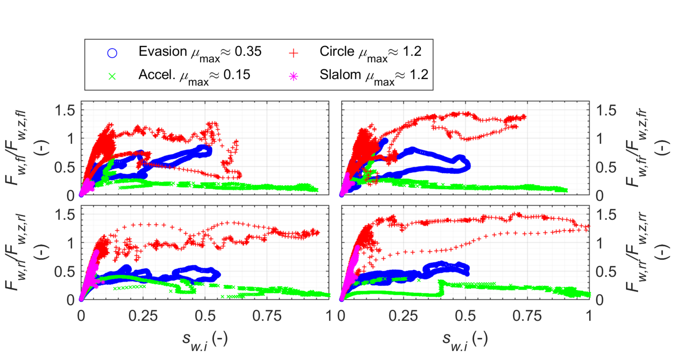 Energies 14 01396 g011 Energies 14 01396 g011