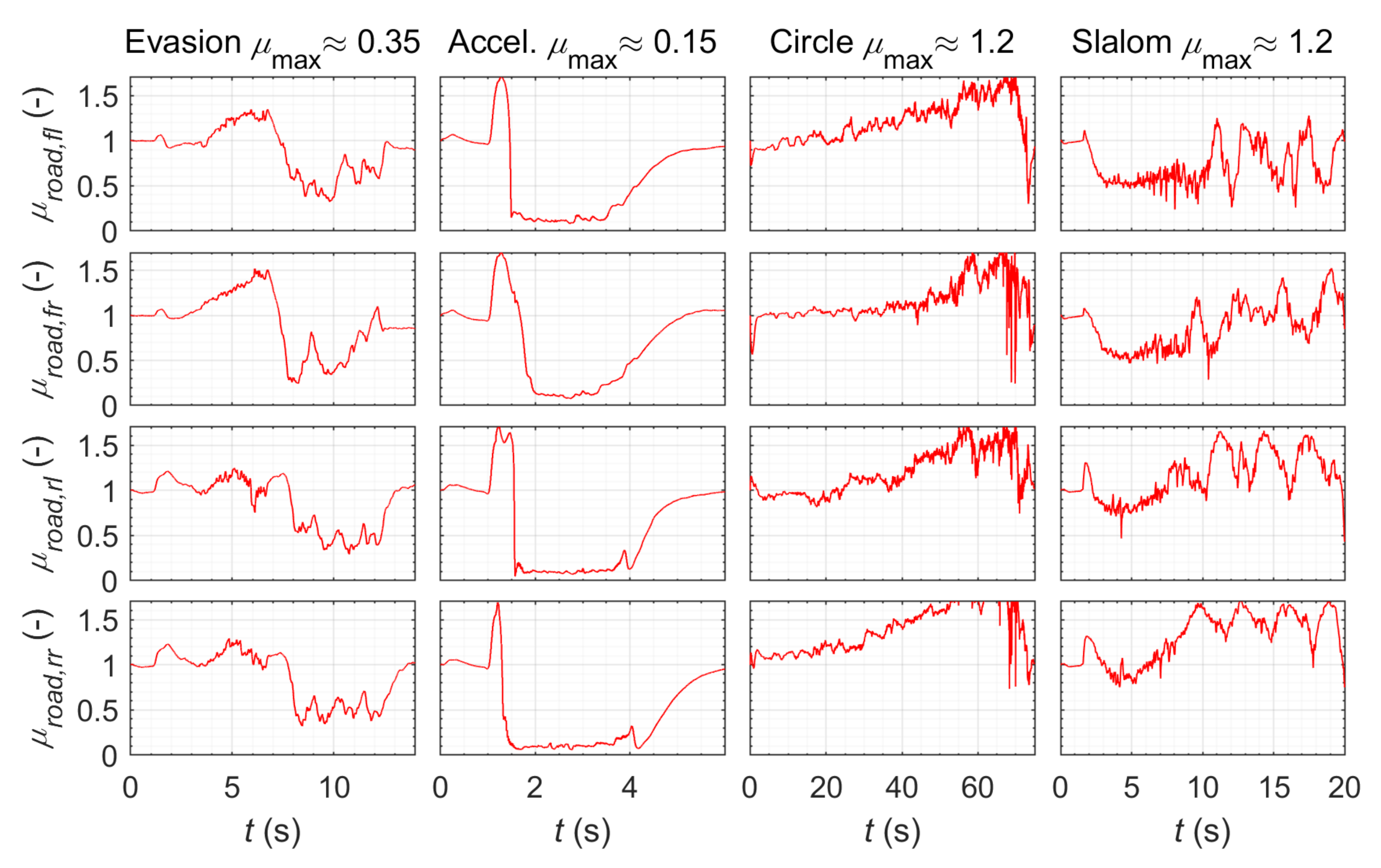 Energies 14 01396 g0a7 Energies 14 01396 g0a7