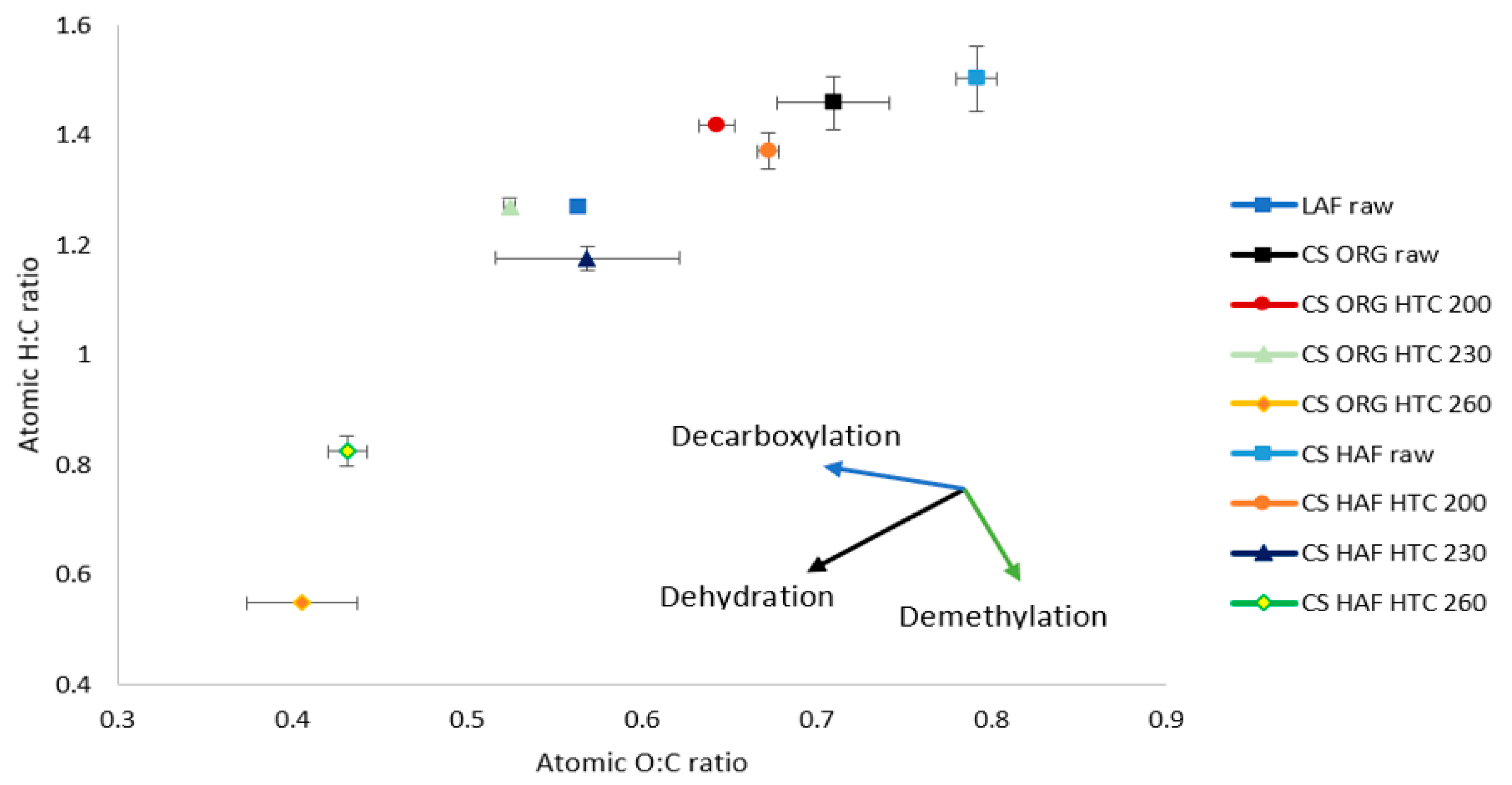Energies 14 01397 g002 Energies 14 01397 g002
