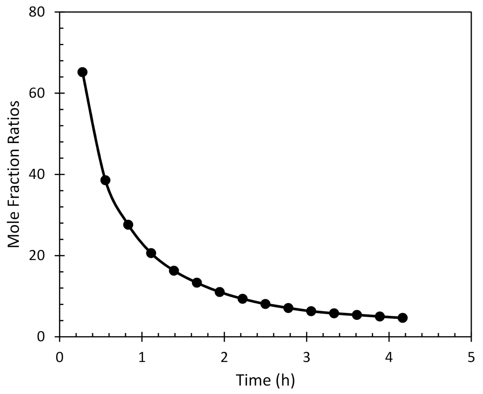Energies 14 01405 g013