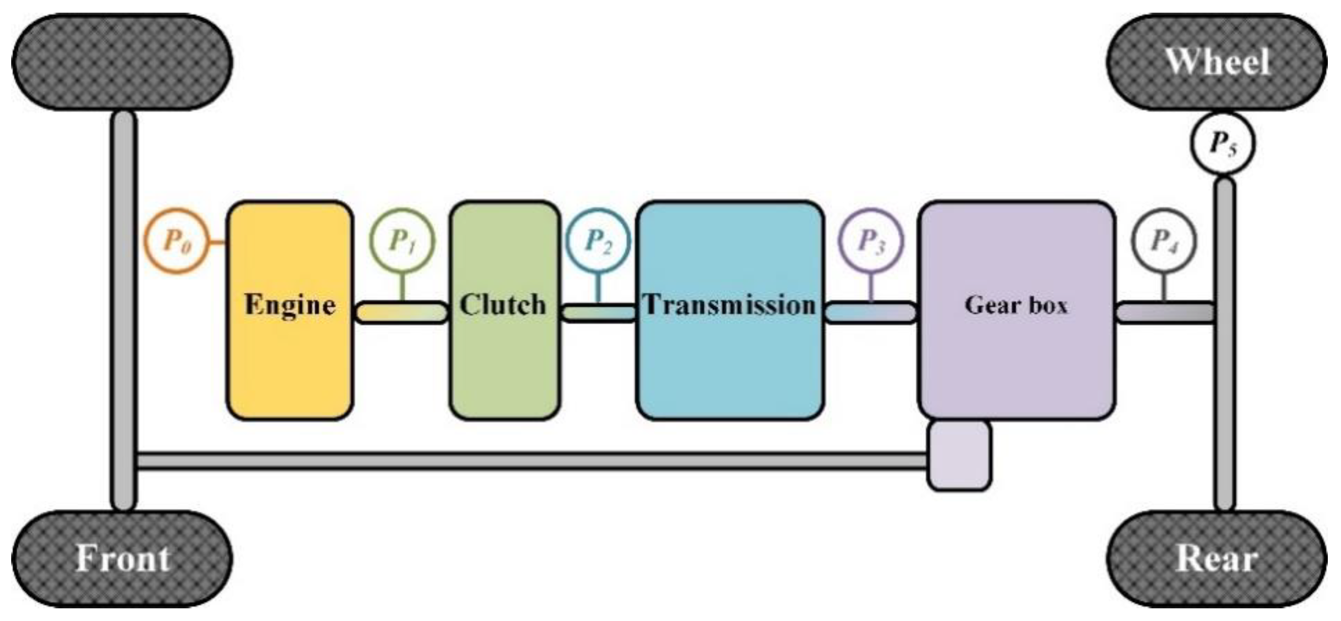 Energies 14 01413 g001