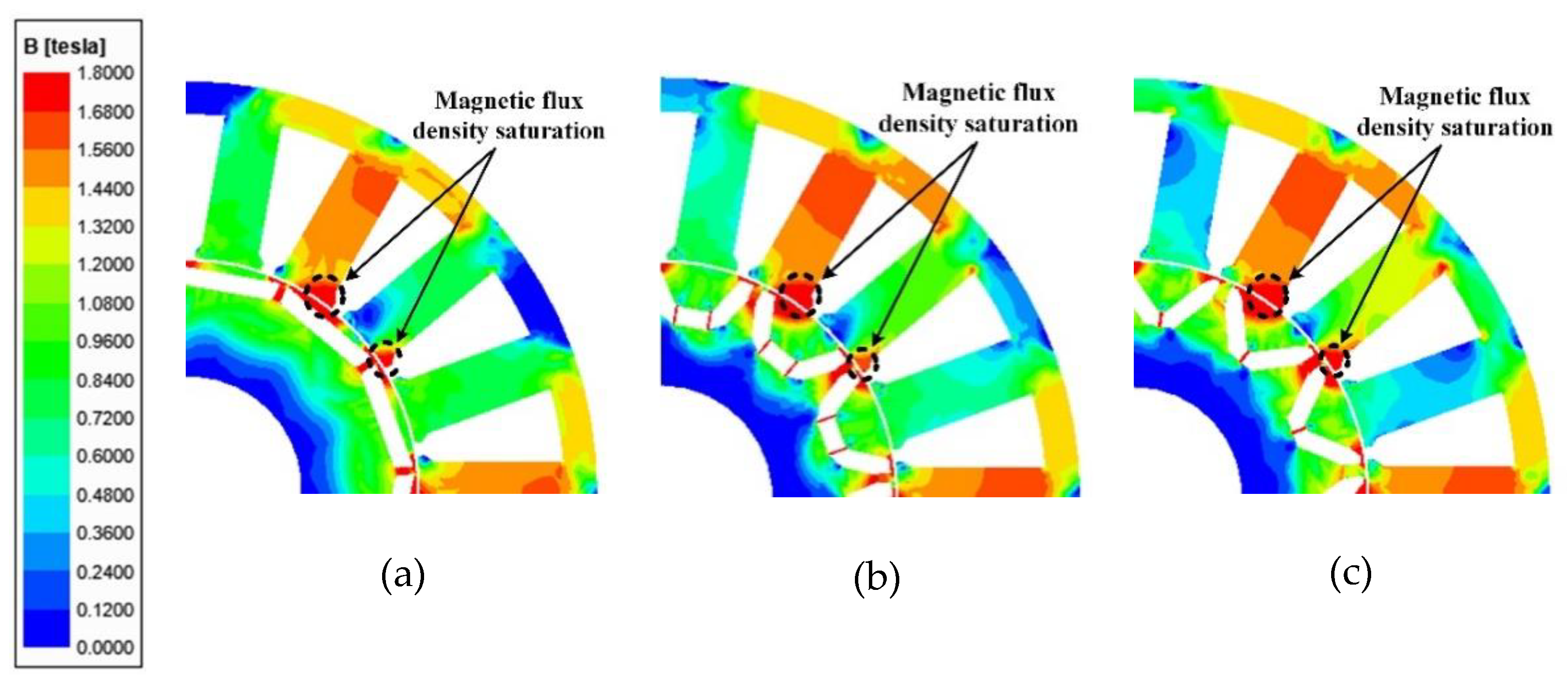 Energies 14 01413 g004