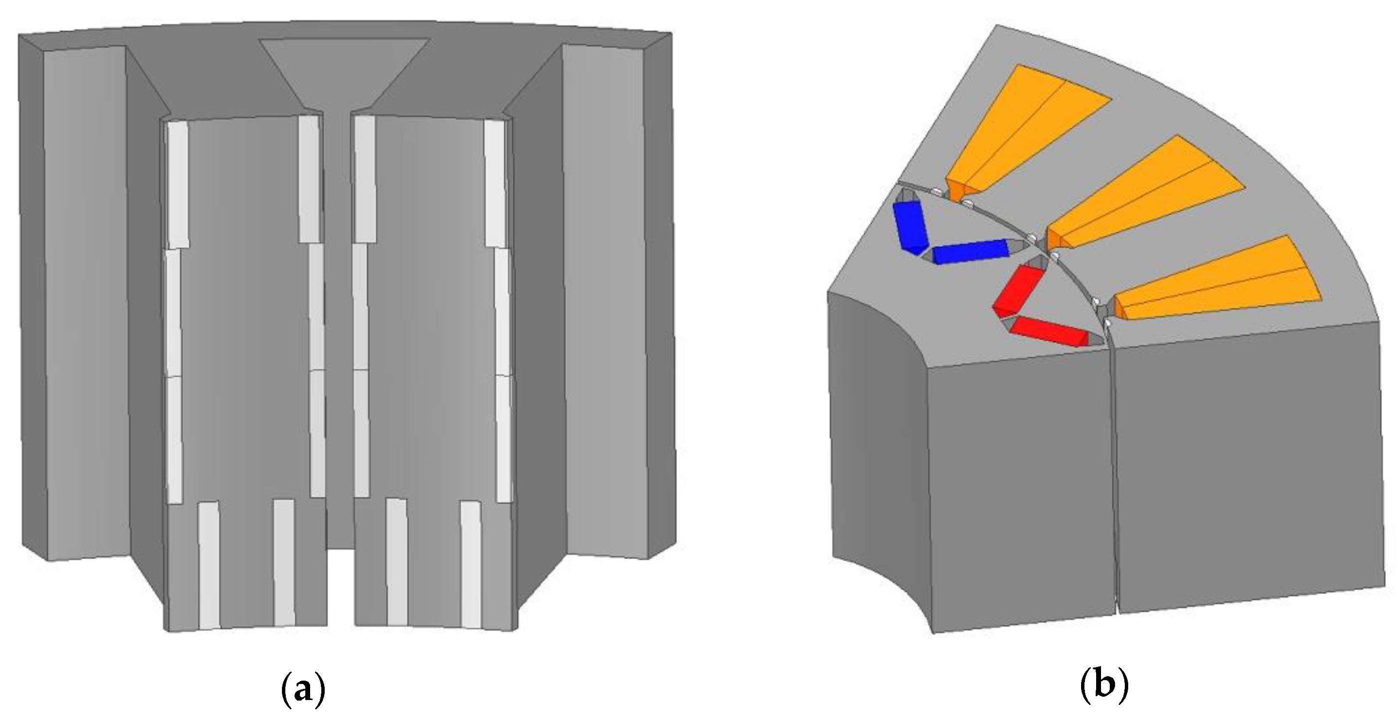 Energies 14 01413 g011