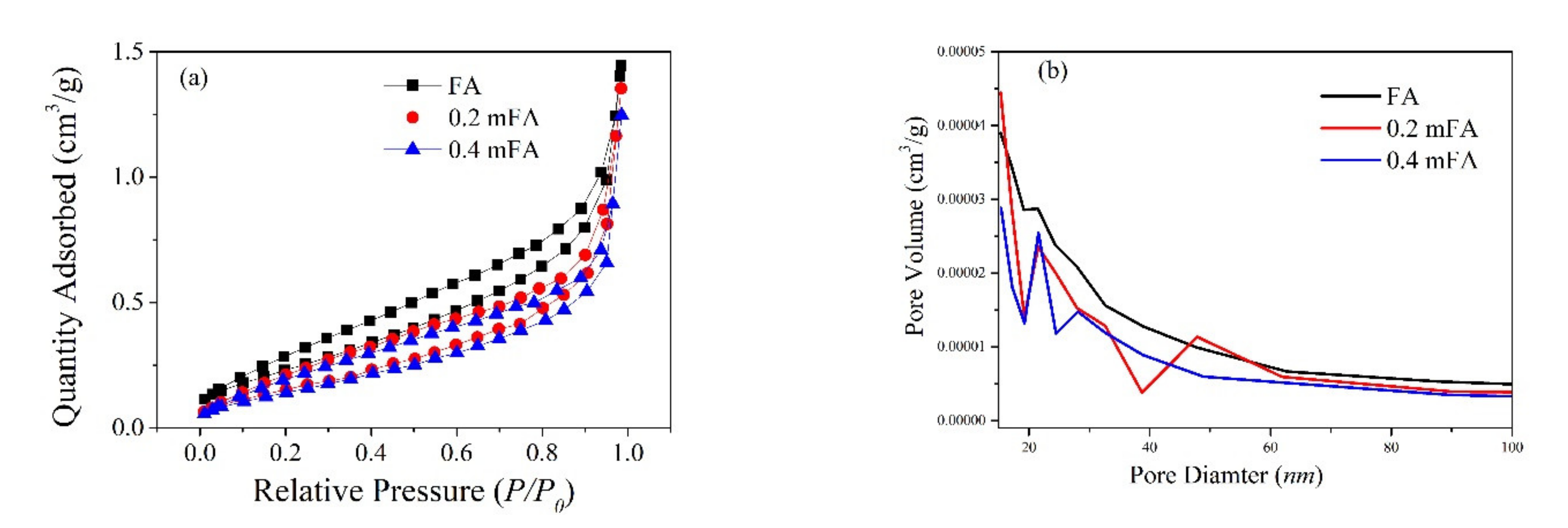 Energies 14 01427 g005 Energies 14 01427 g005