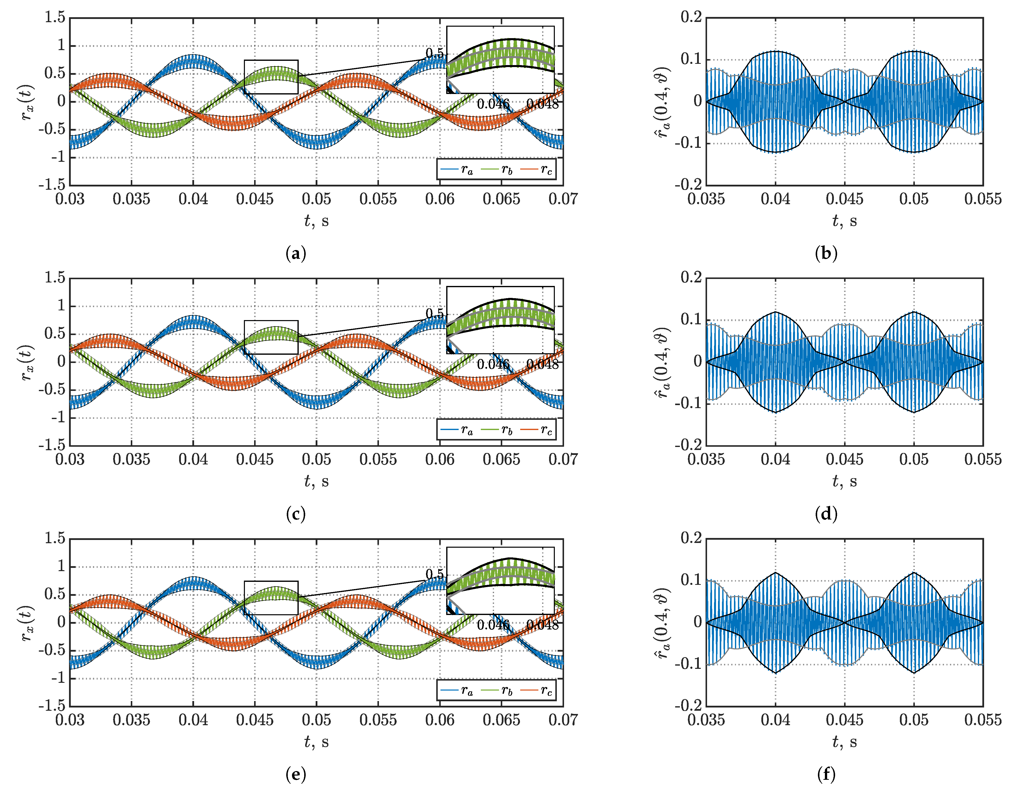 Energies 14 01430 g005