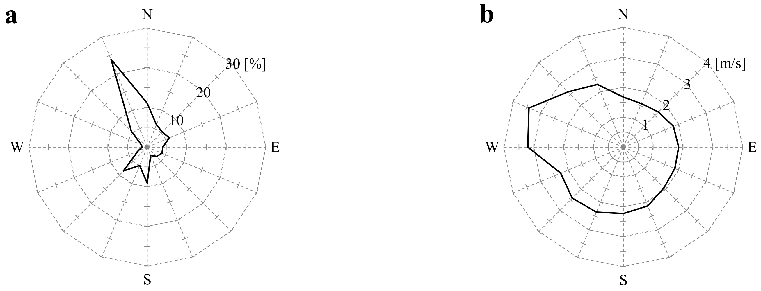 Energies 14 01447 g006 Energies 14 01447 g006