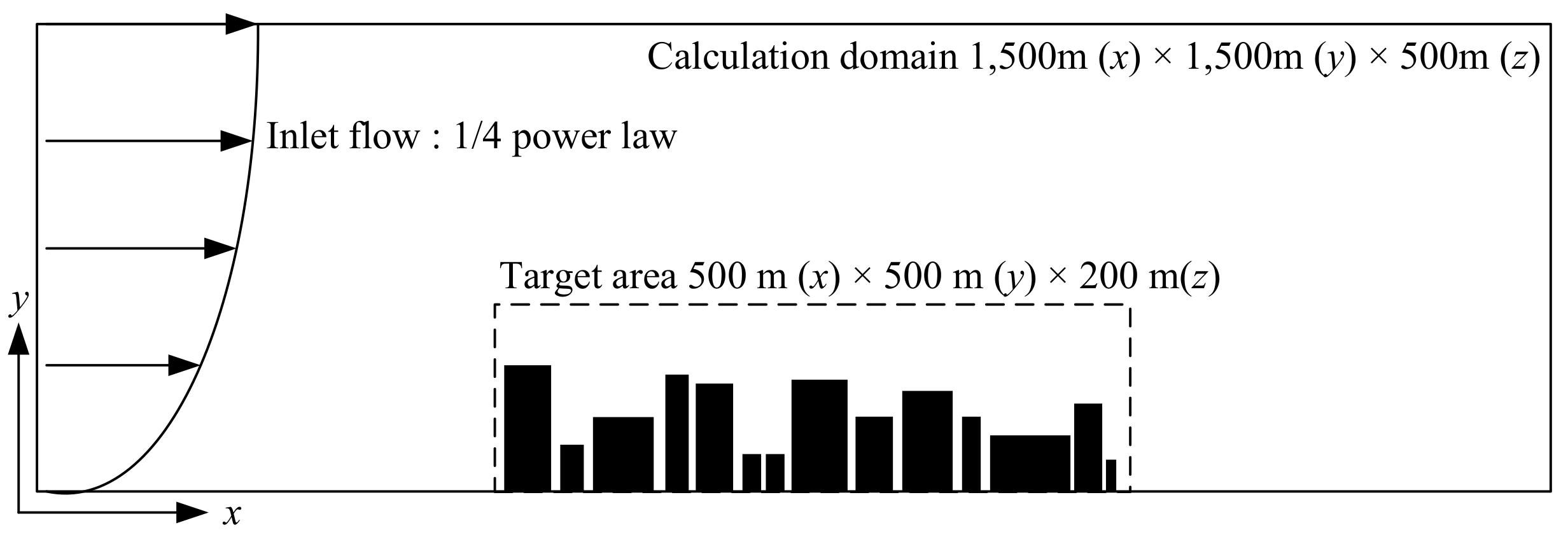 Energies 14 01447 g007 Energies 14 01447 g007