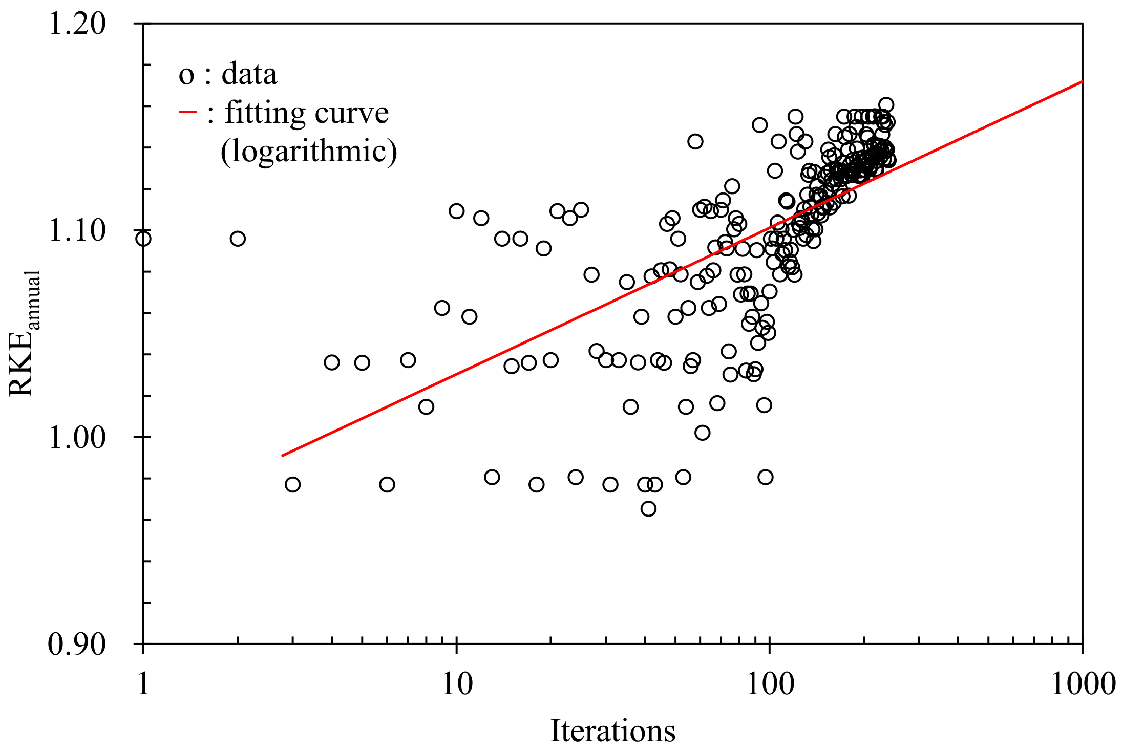 Energies 14 01447 g008 Energies 14 01447 g008
