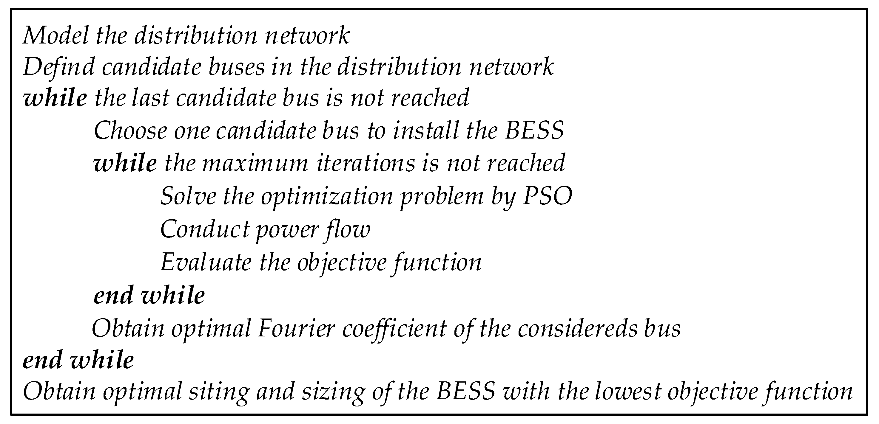 Energies 14 01458 g006 Energies 14 01458 g006