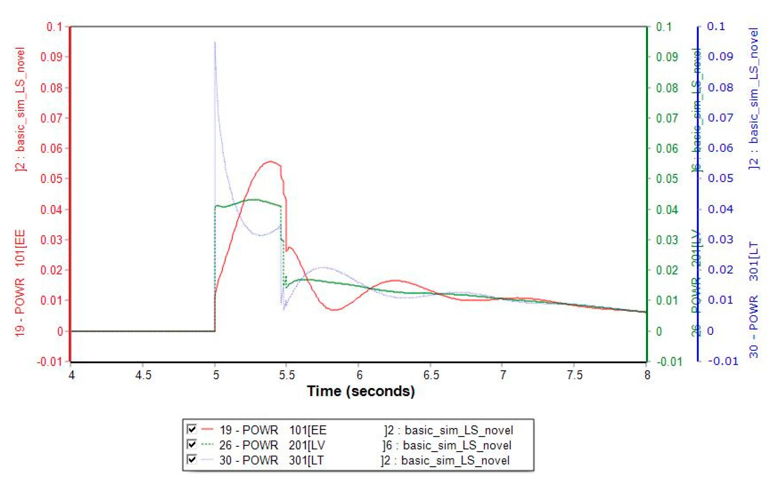 Energies 14 01490 g008