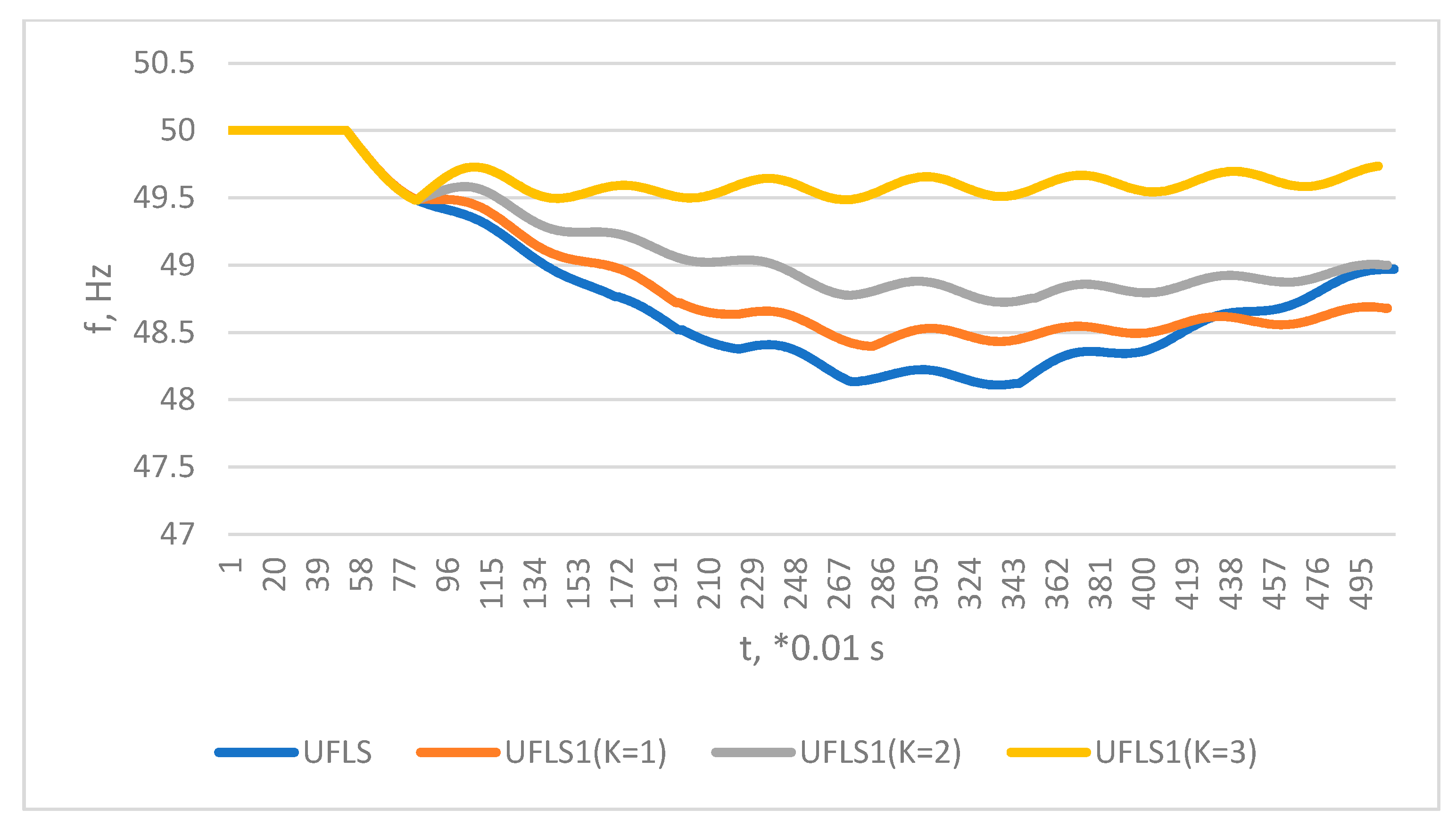 Energies 14 01490 g013
