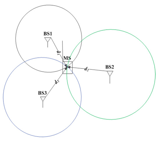 Energies | Free Full-Text | Mathematical Analysis of Line Intersection ...