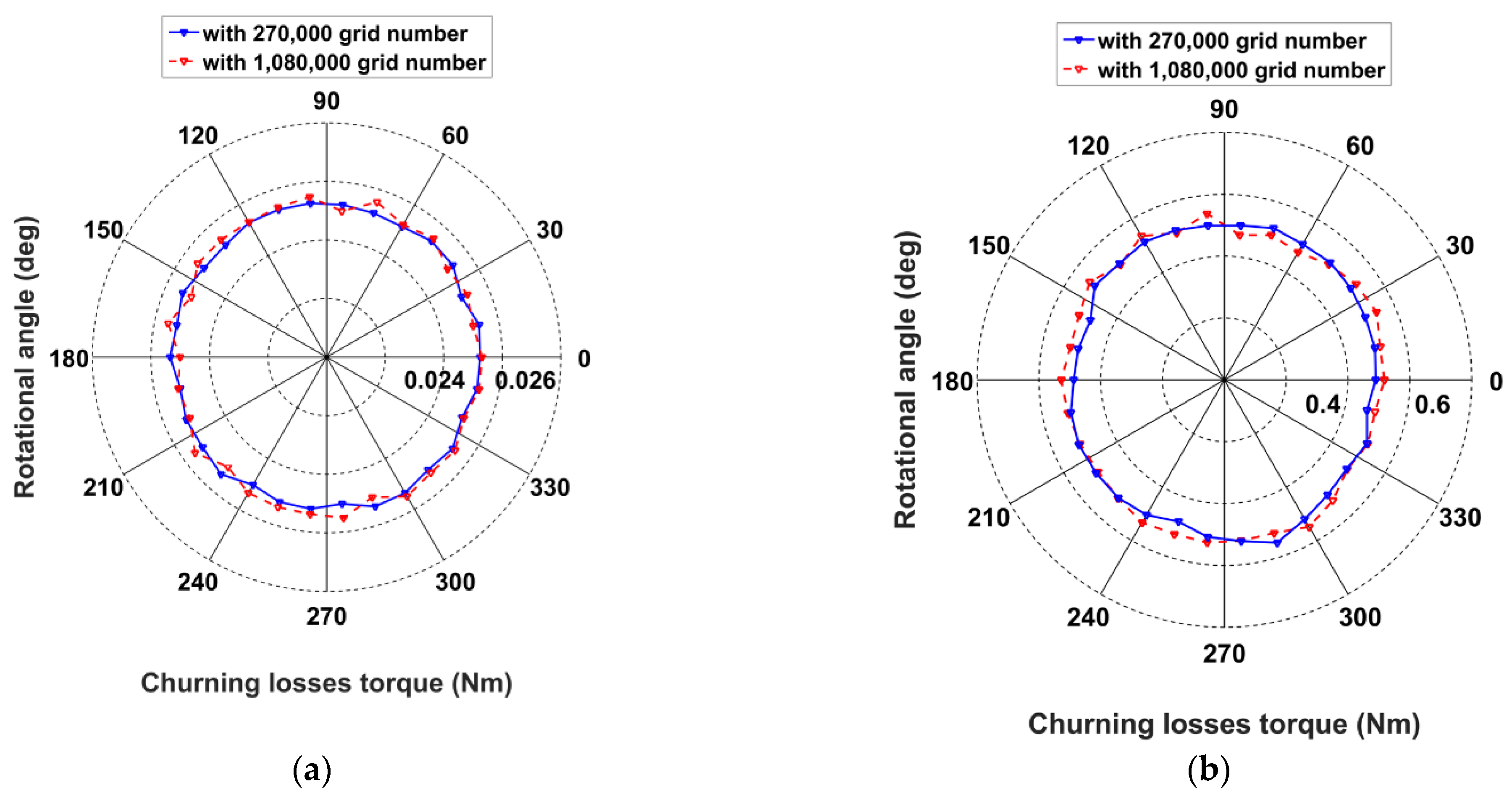 Energies 14 01506 g007 Energies 14 01506 g007