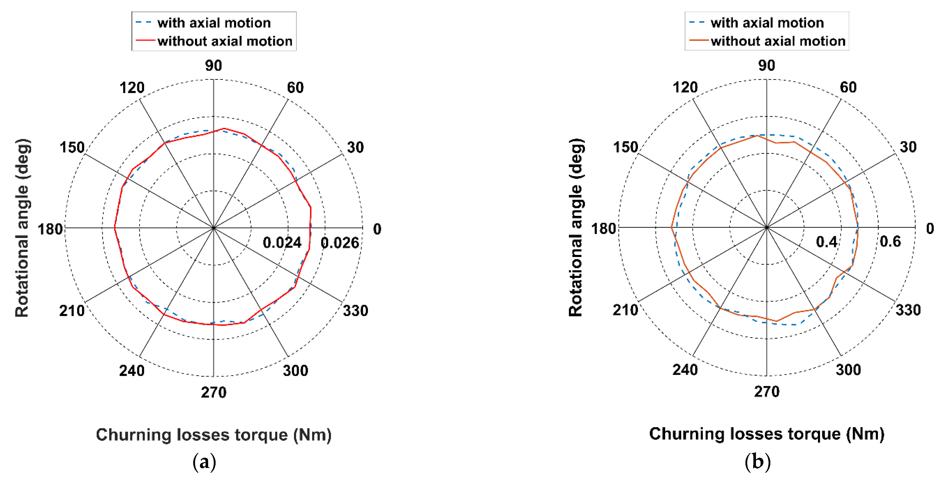 Energies 14 01506 g010 Energies 14 01506 g010