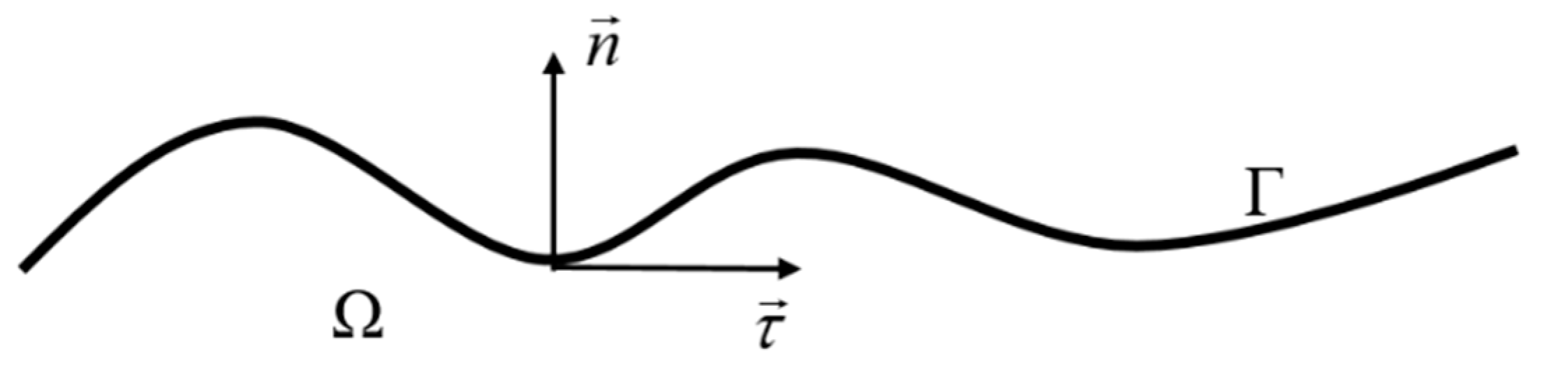 Energies 14 01507 g001