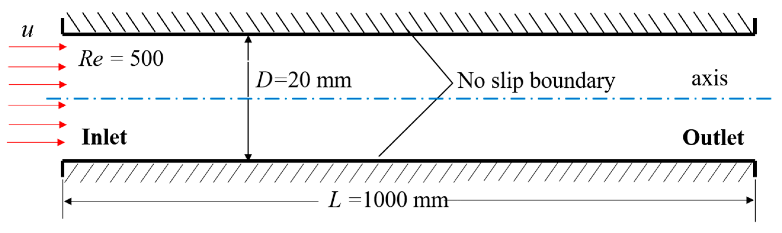 Energies 14 01507 g003