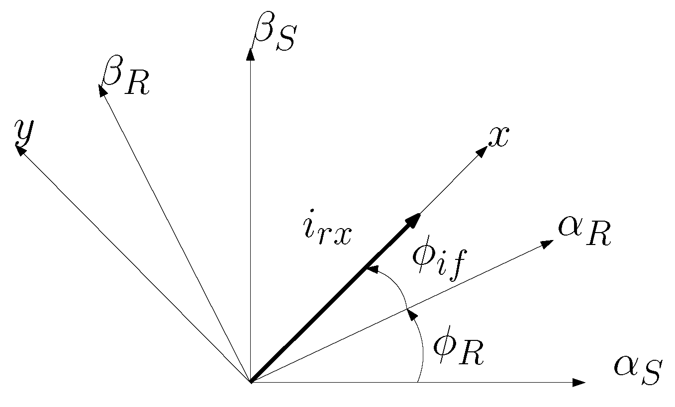 Energies 14 01511 g002
