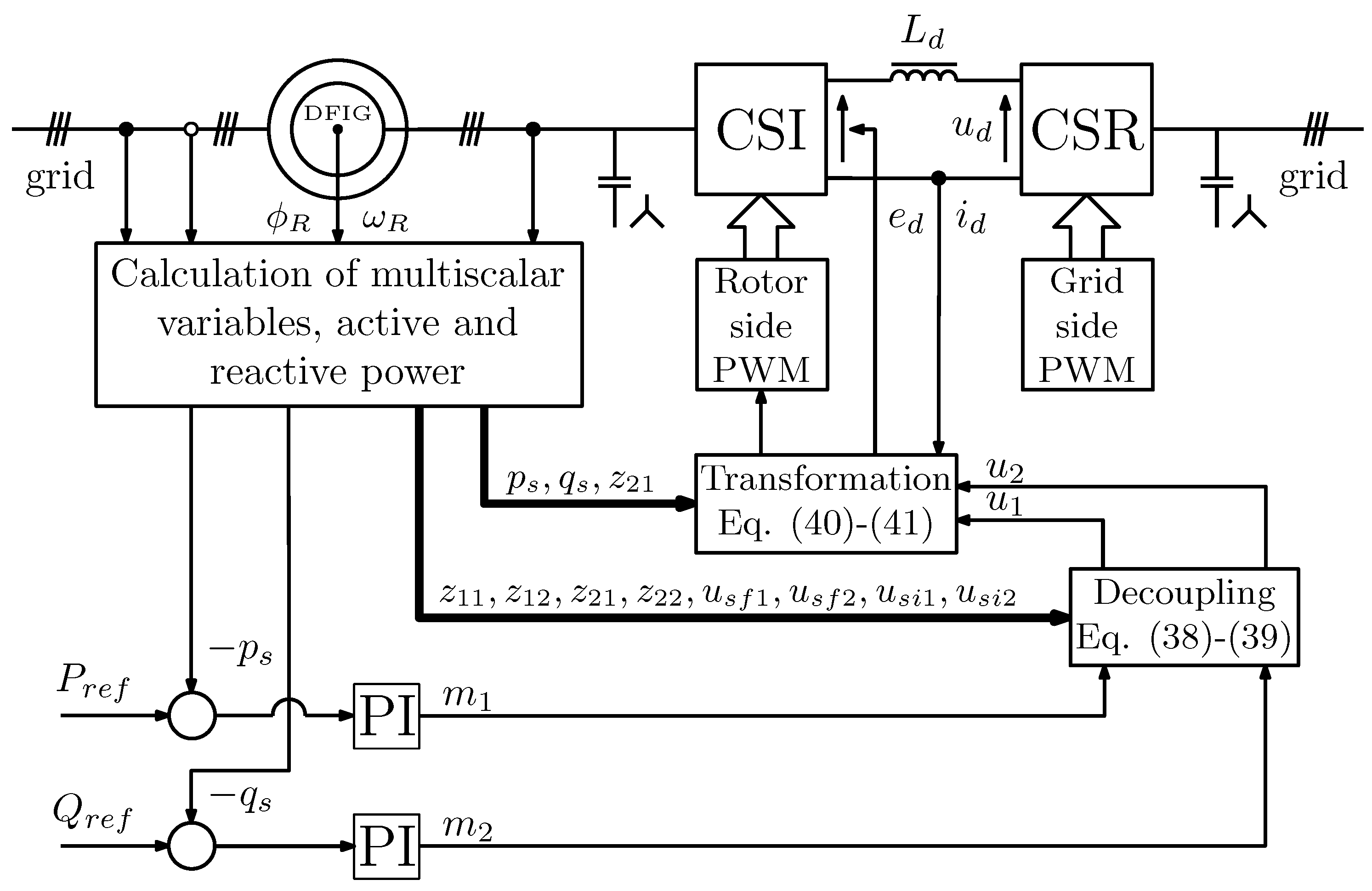 Energies 14 01511 g003