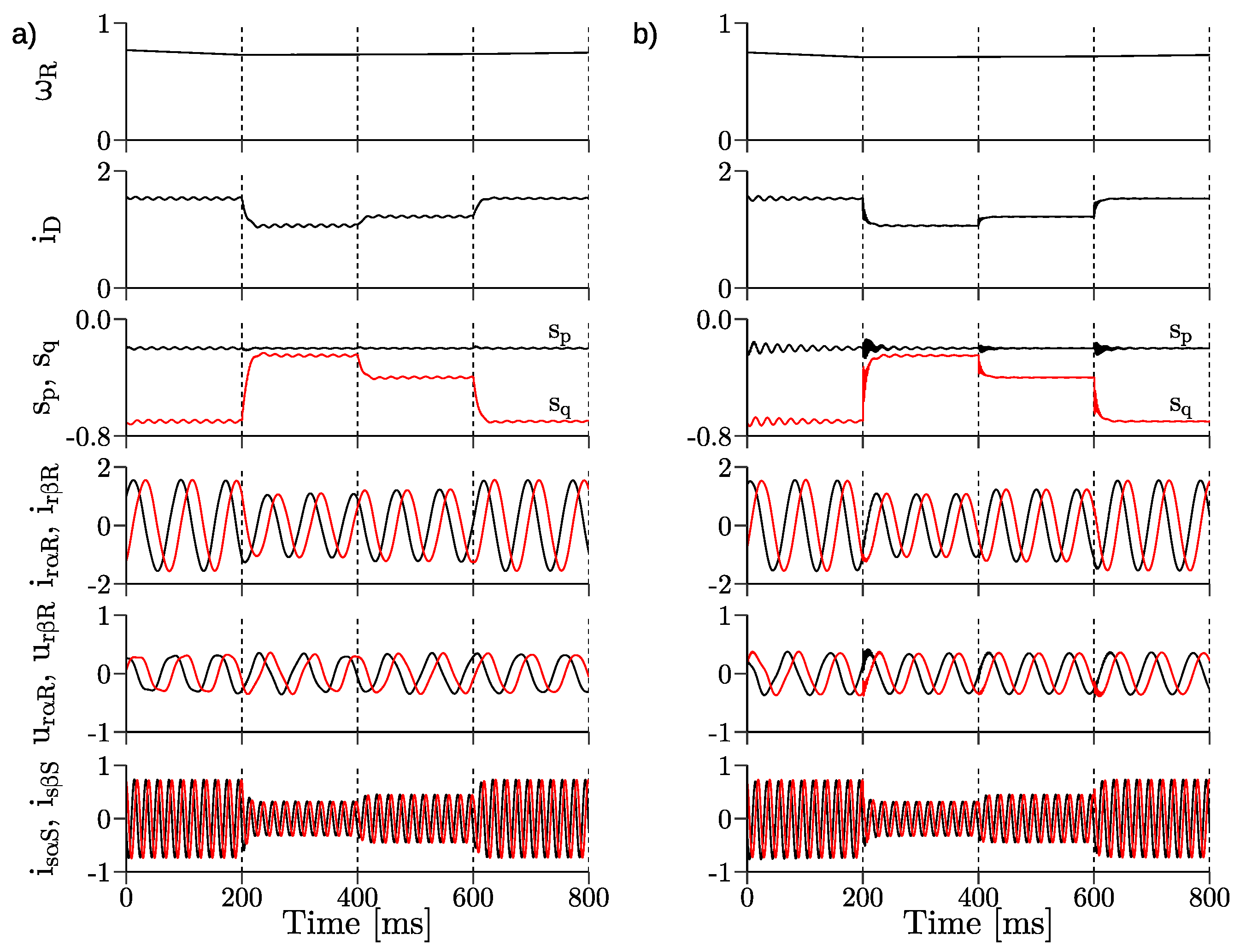 Energies 14 01511 g006