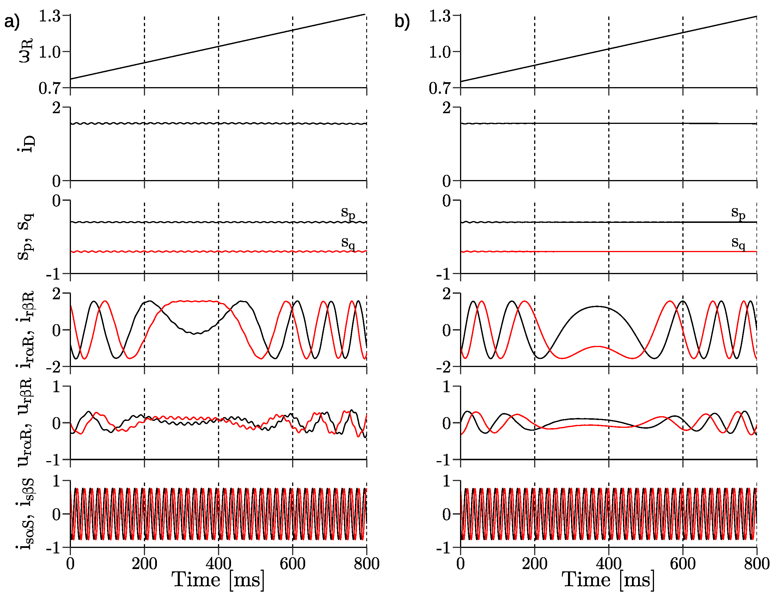 Energies 14 01511 g009